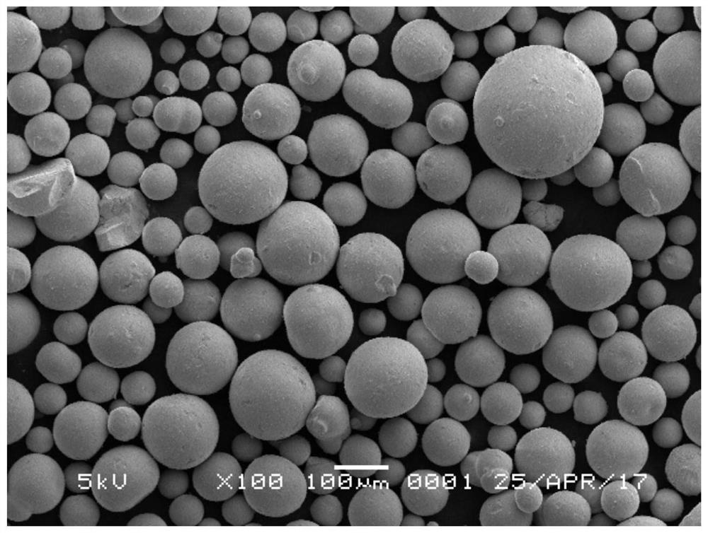 High wear resistance slurry bed Fischer-Tropsch synthesis iron-based catalyst, preparation method and application