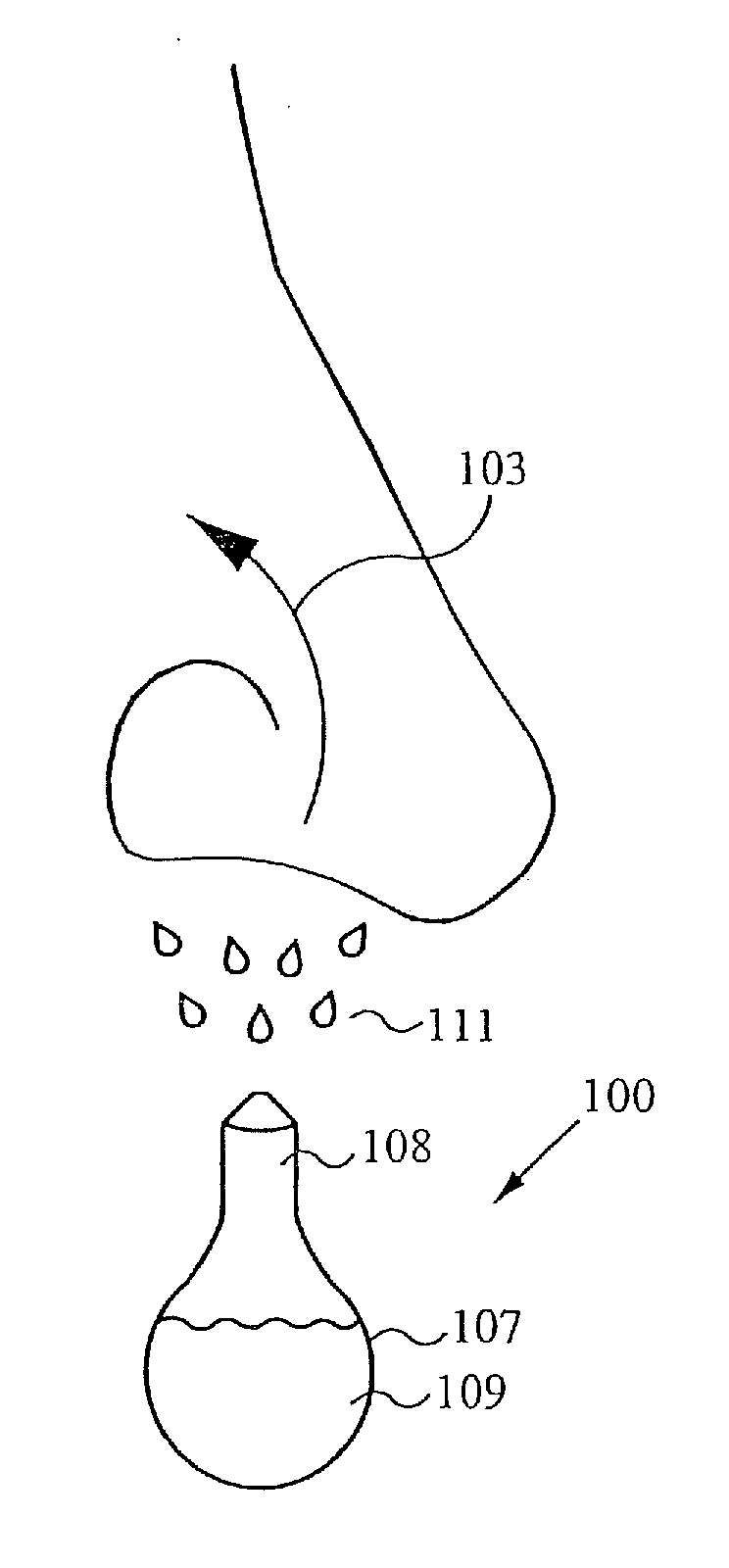 Compositions for and methods of controlling olfactory responses to odorants