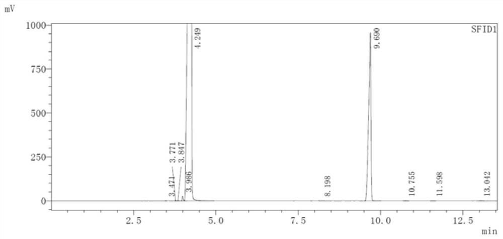 Preparation method of 1-chlorobutane