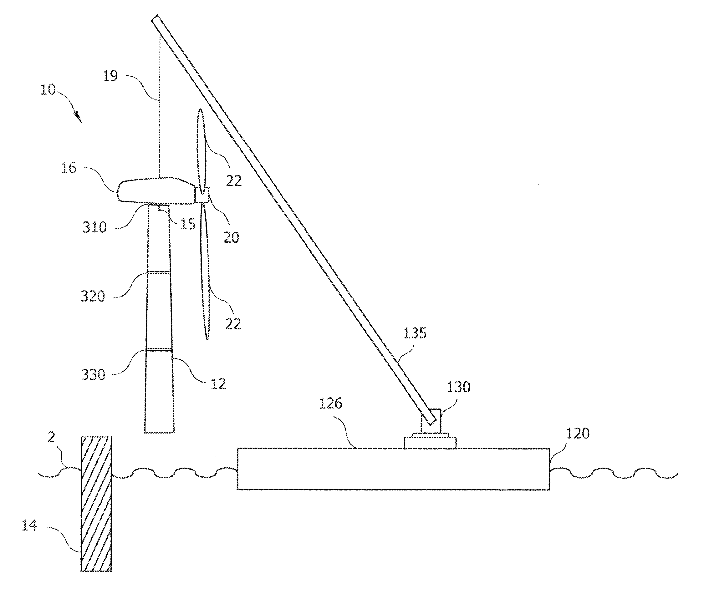 Hoisting nacelle and tower