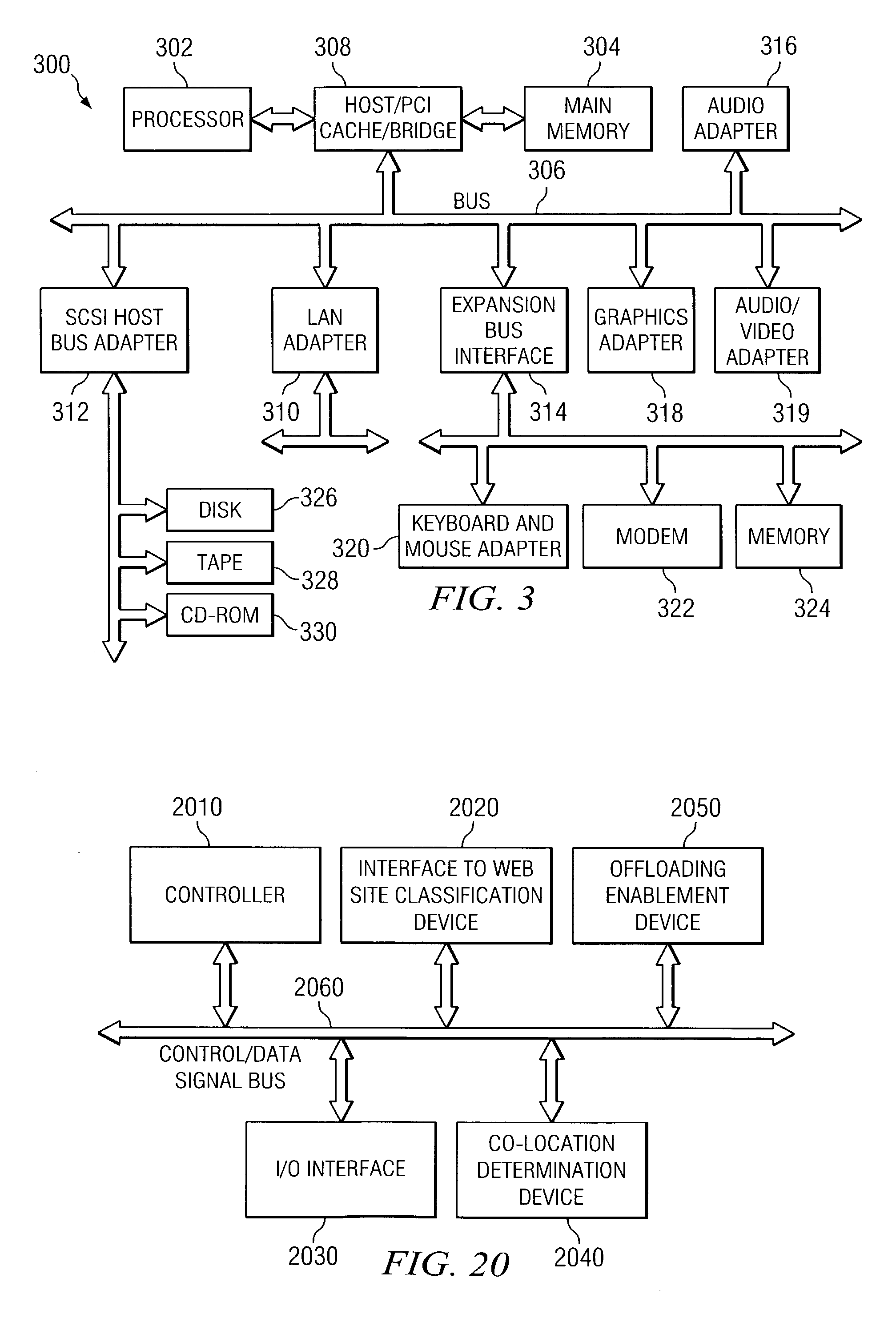 Apparatus and methods for co-location and offloading of web site traffic based on traffic pattern recognition