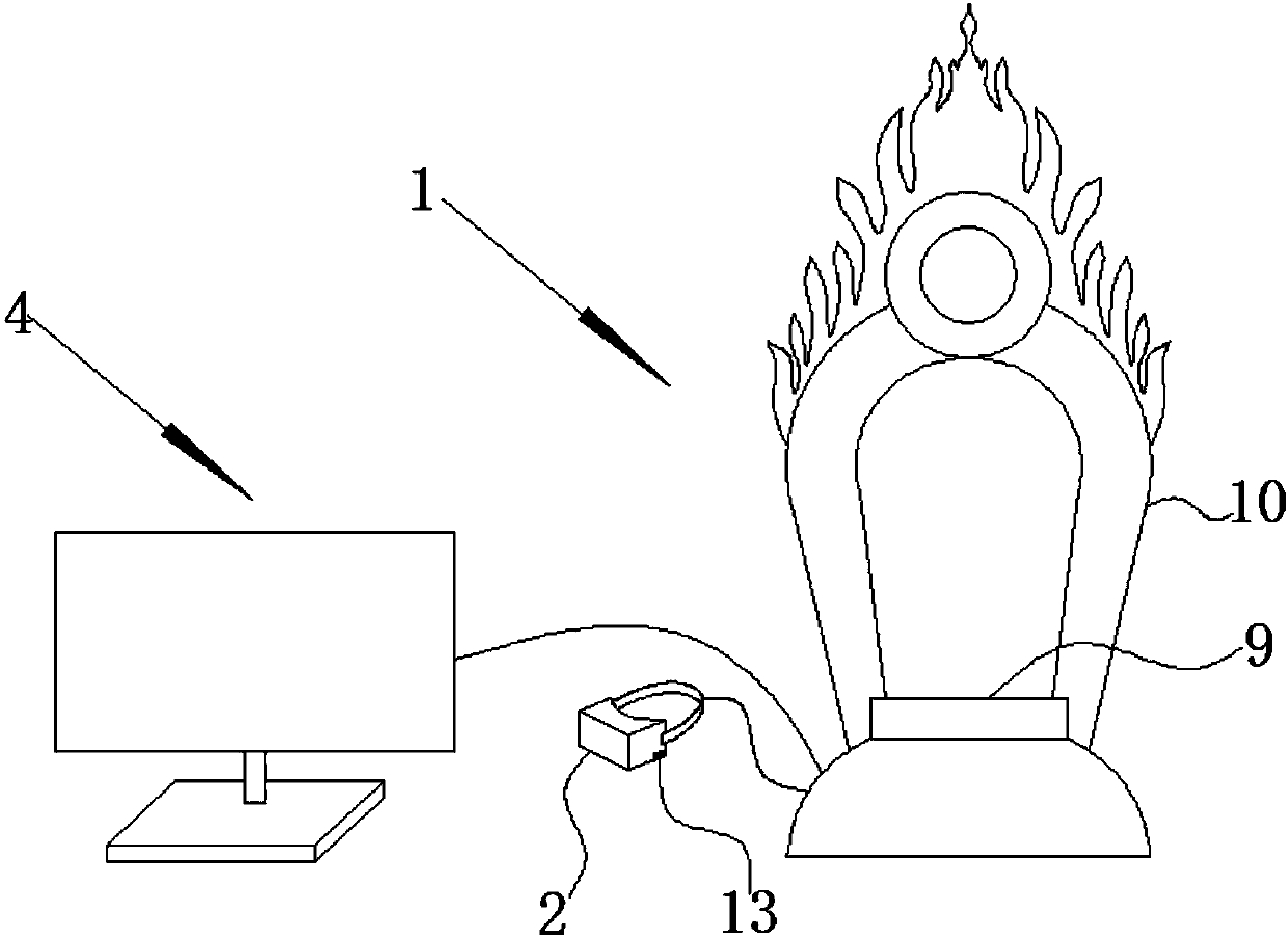 Virtual reality device for worship blessing