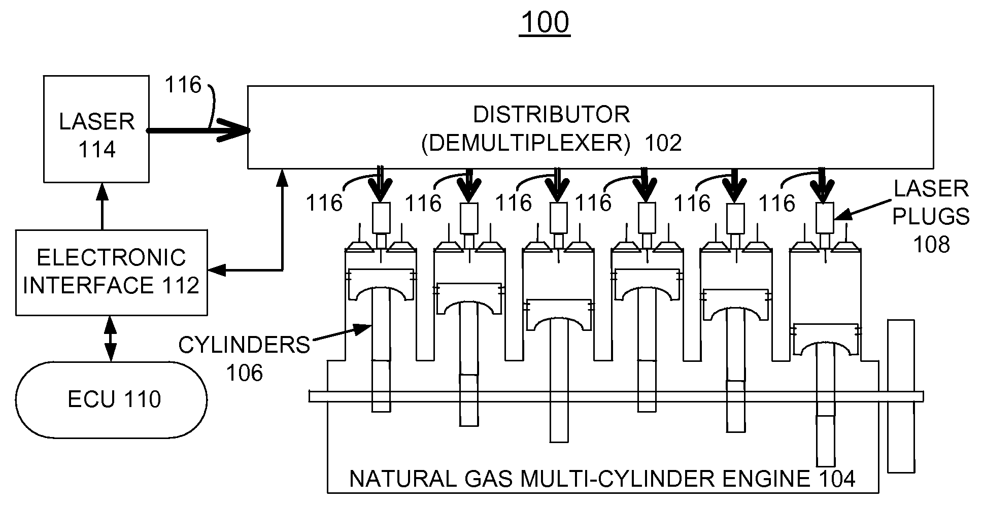 Method and system to distribute high-energy pulses to multiple channels