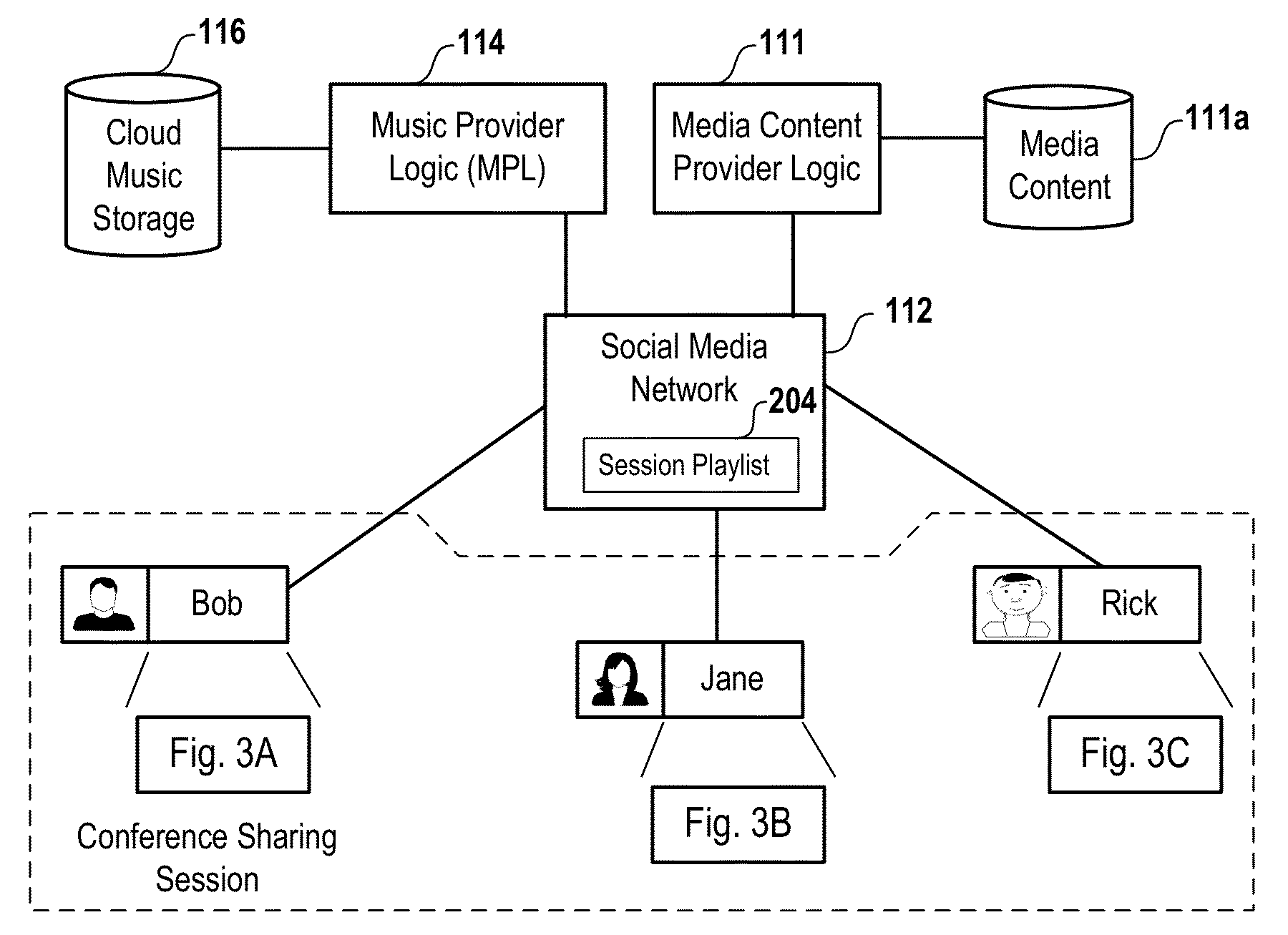 Methods and systems for ordering and voting on shared media playlists