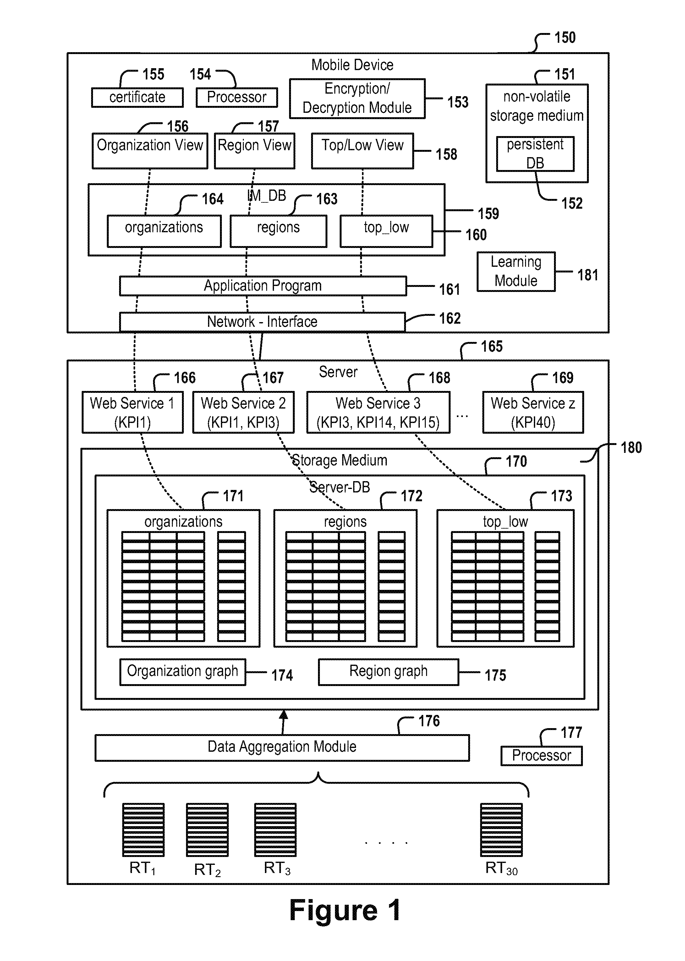 Computer-implemented method for specifying a processing operation