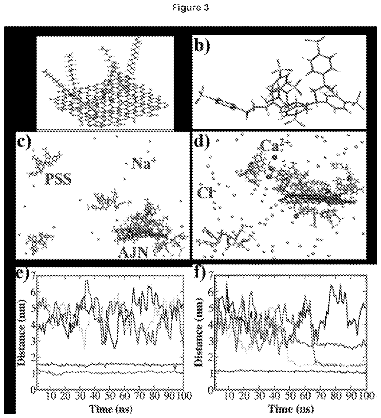 A method of preparing a stable nanofluid of amphiphilic janus nanosheets in salt water