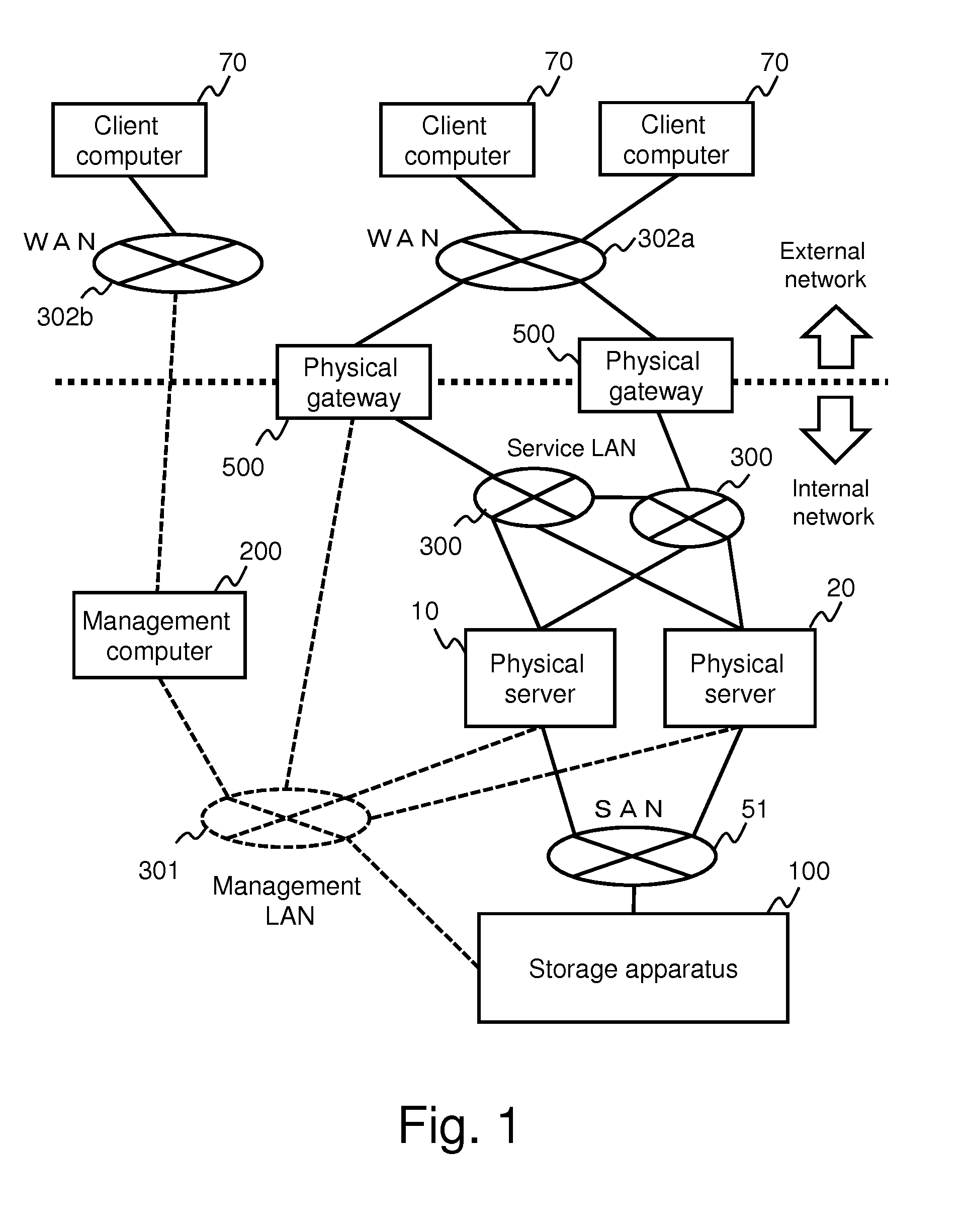 Method of managing tenant network configuration in environment where virtual server and non-virtual server coexist