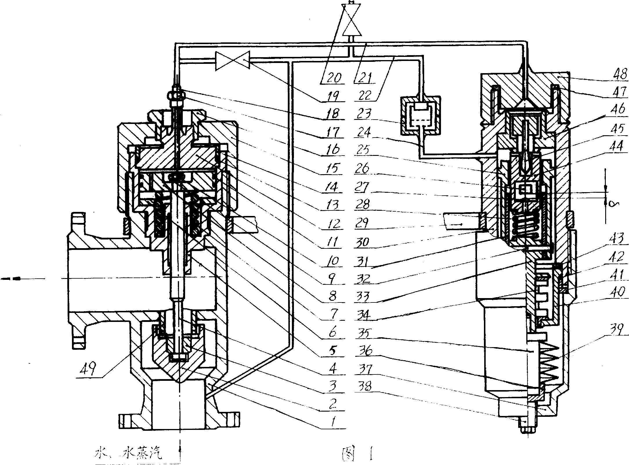 New type safety valve