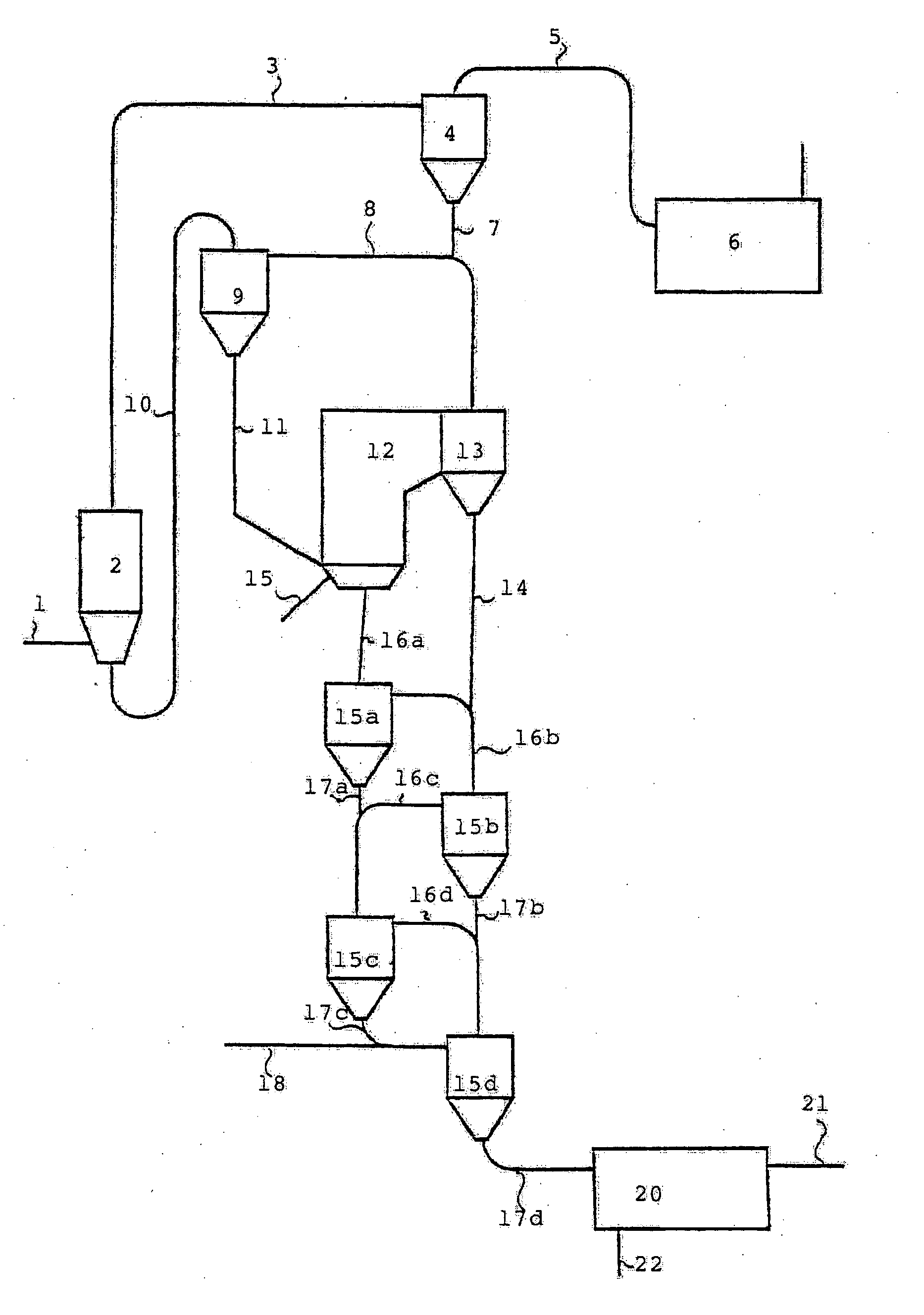 Process and apparatus for the production of alumina