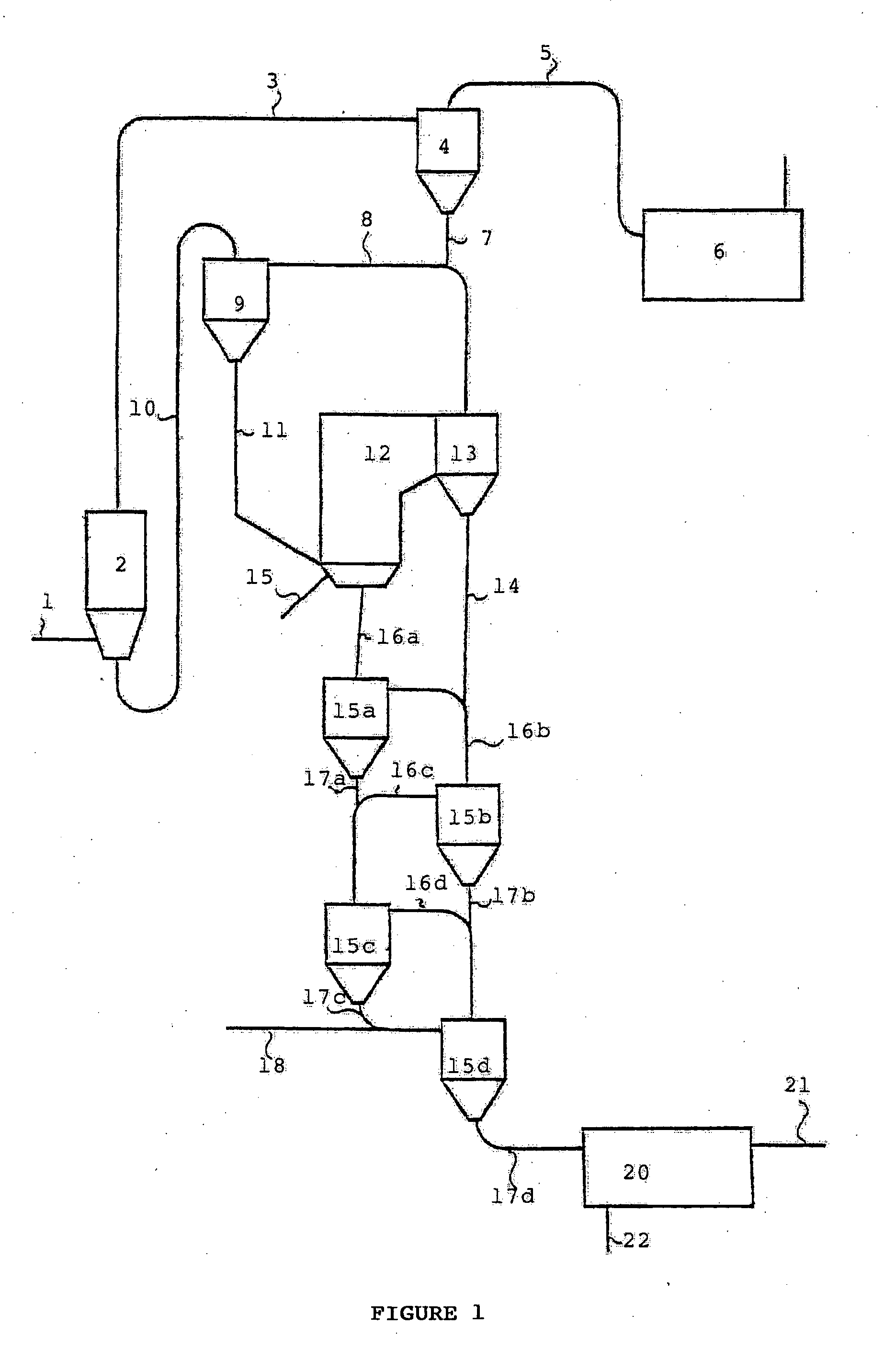 Process and apparatus for the production of alumina