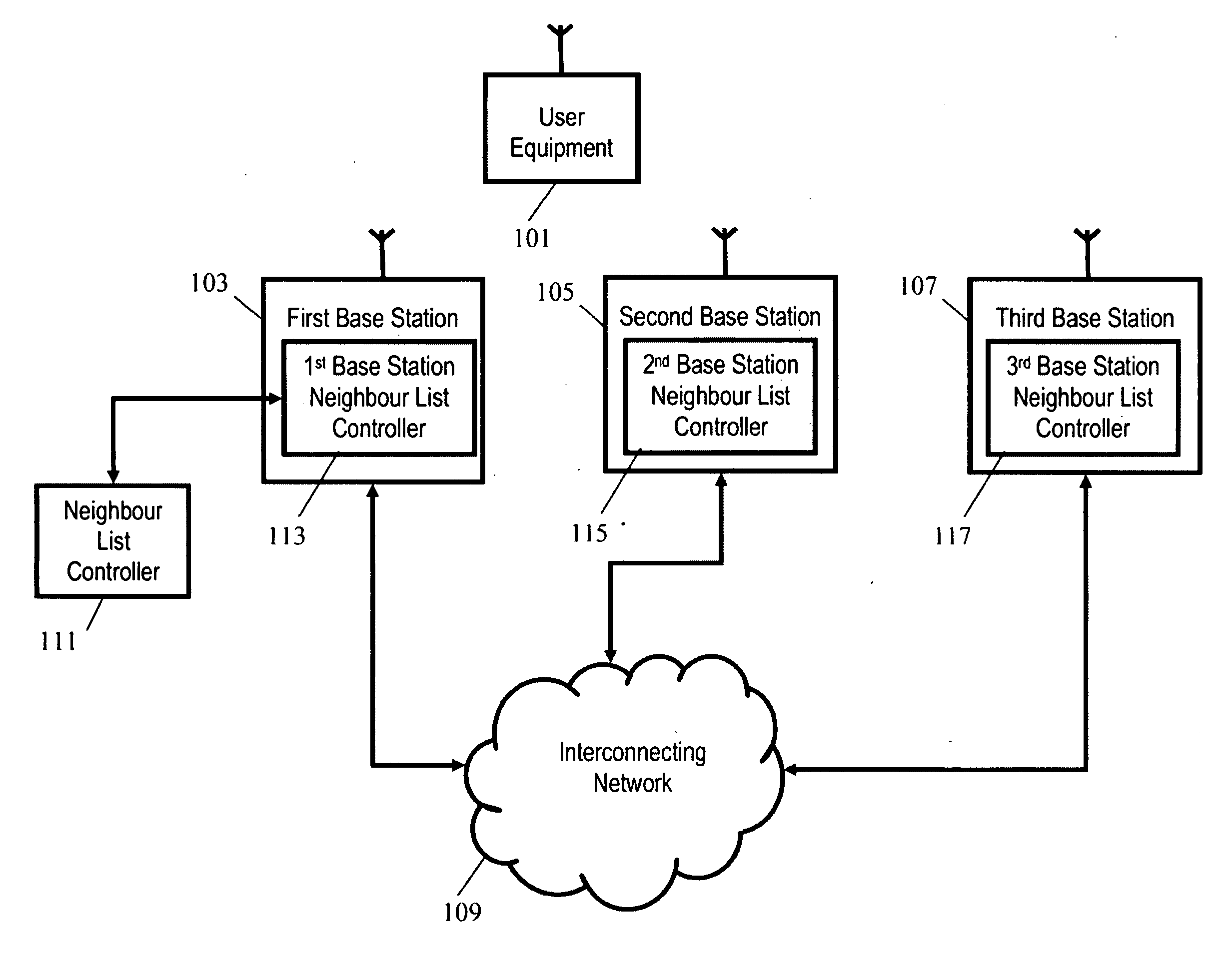 Cellular communication system and method of operation therefor