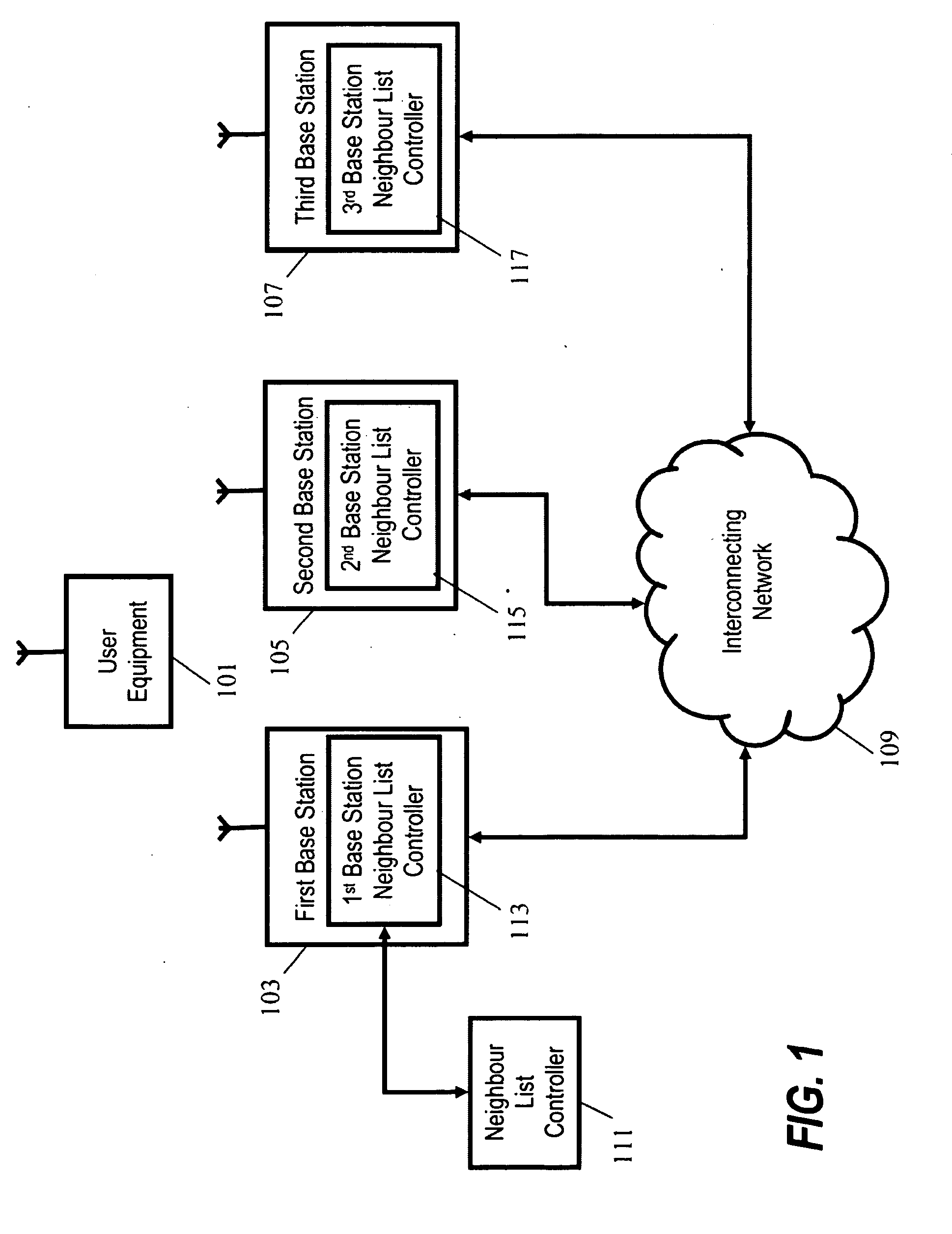 Cellular communication system and method of operation therefor