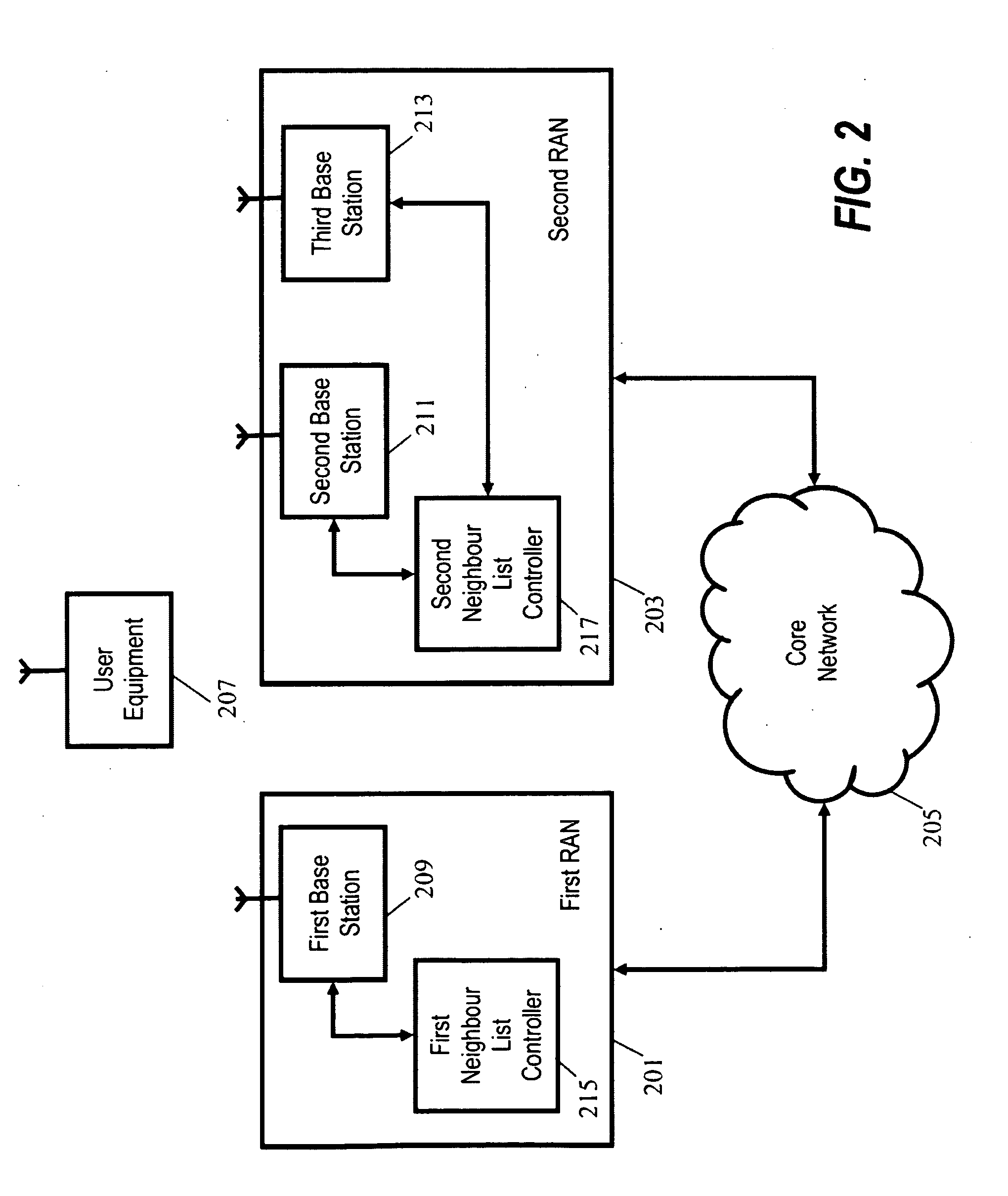 Cellular communication system and method of operation therefor