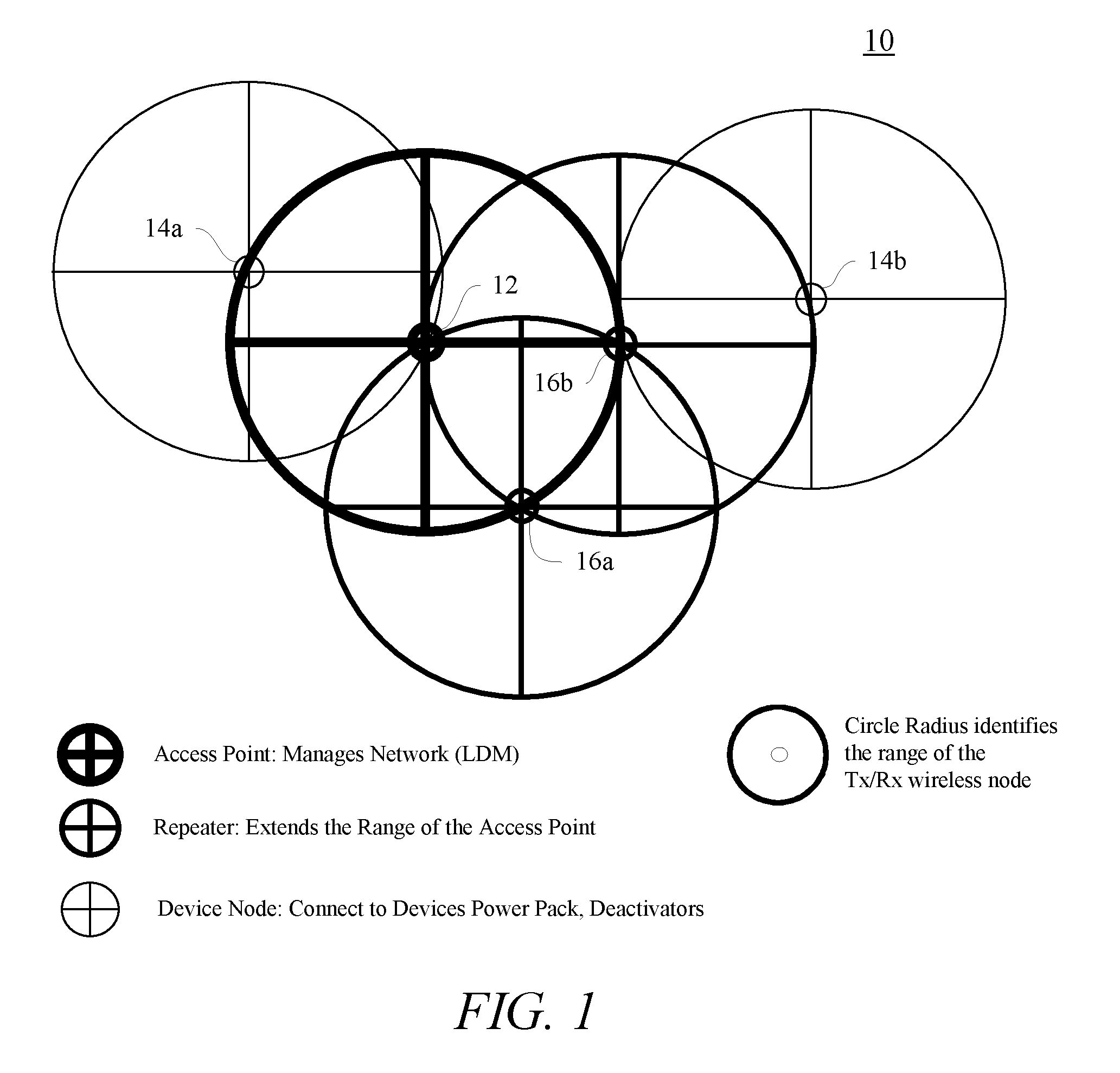 Wireless connectivity for sensors