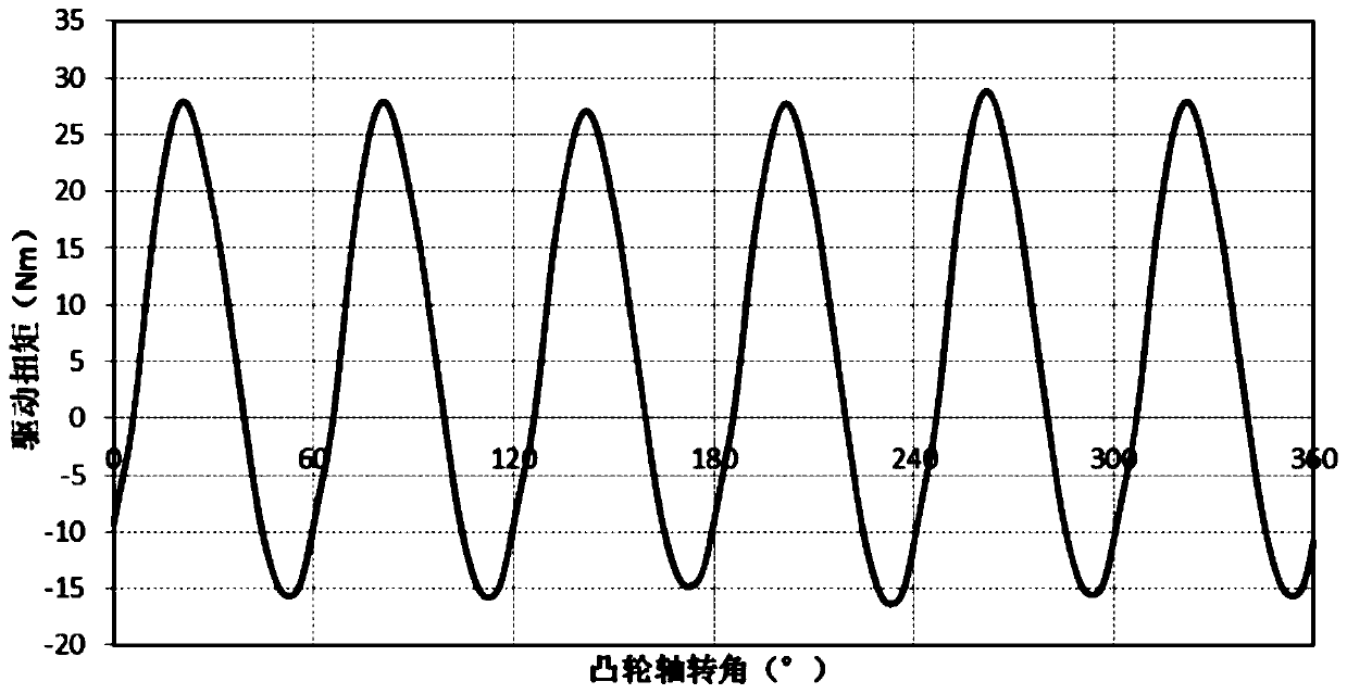 Engine and engine noise reduction method