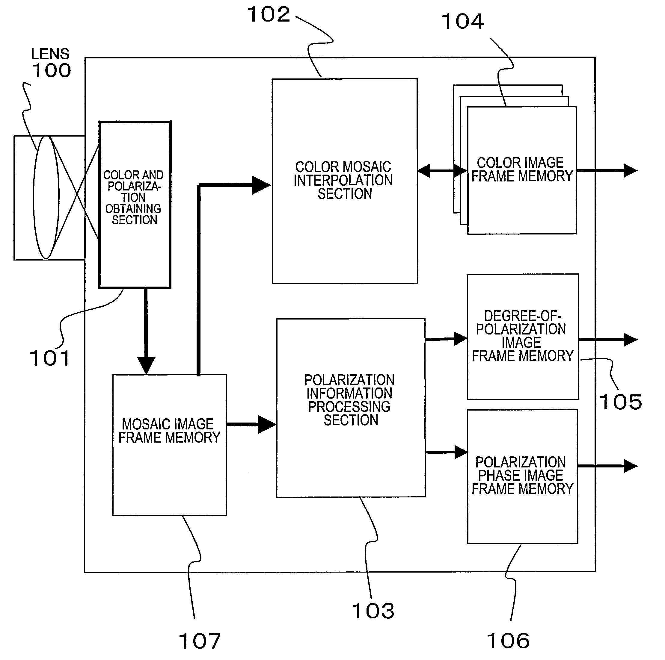 Image processing apparatus