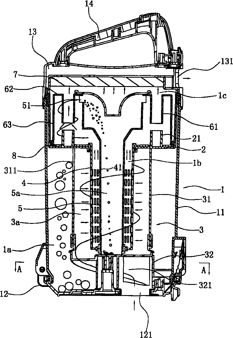 Dust separator in vacuum cleaner