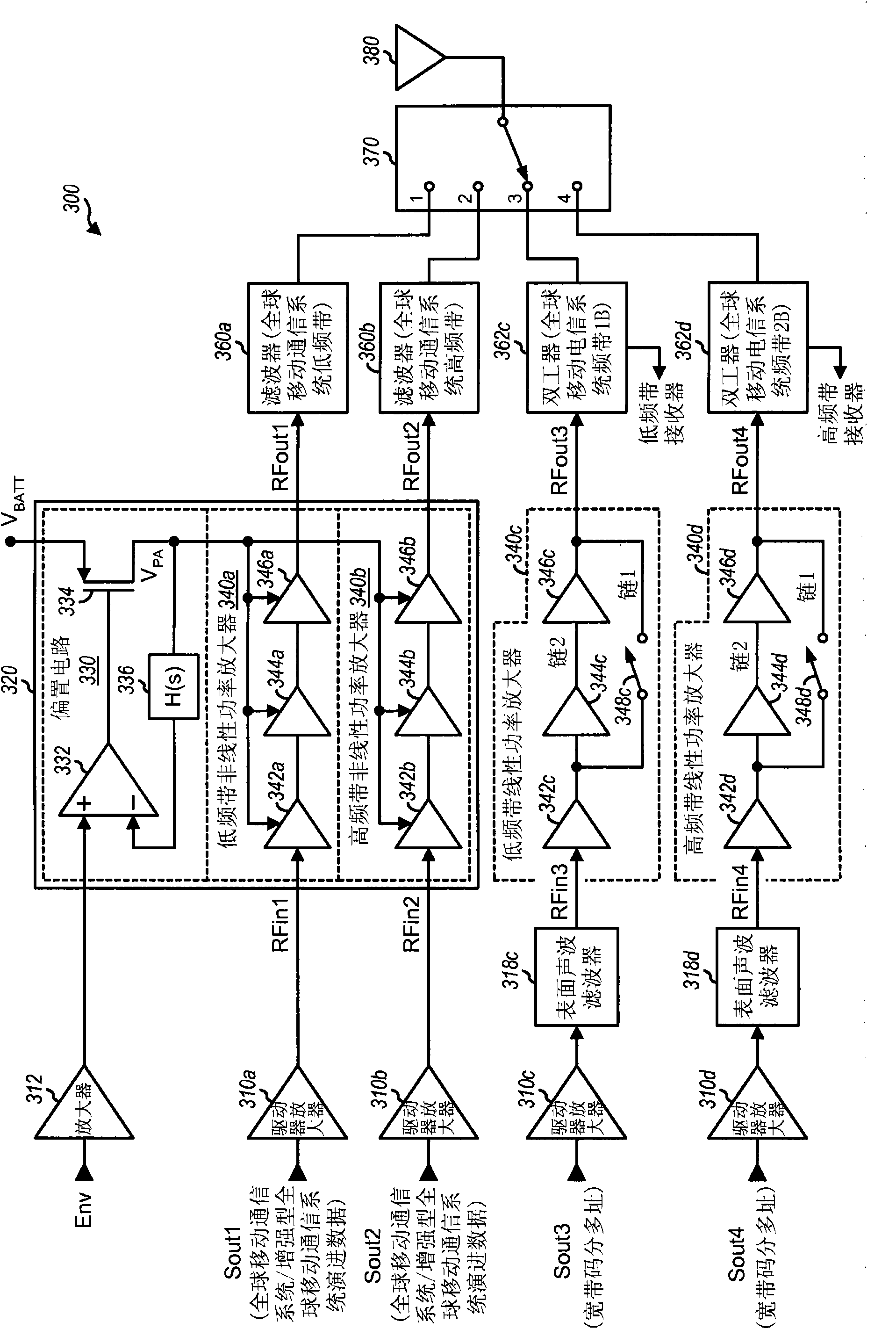 Multi-mode power amplifiers