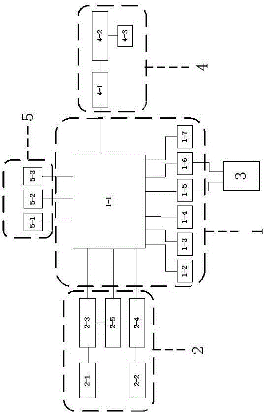 RFID-based electric power operation field intelligent warning device