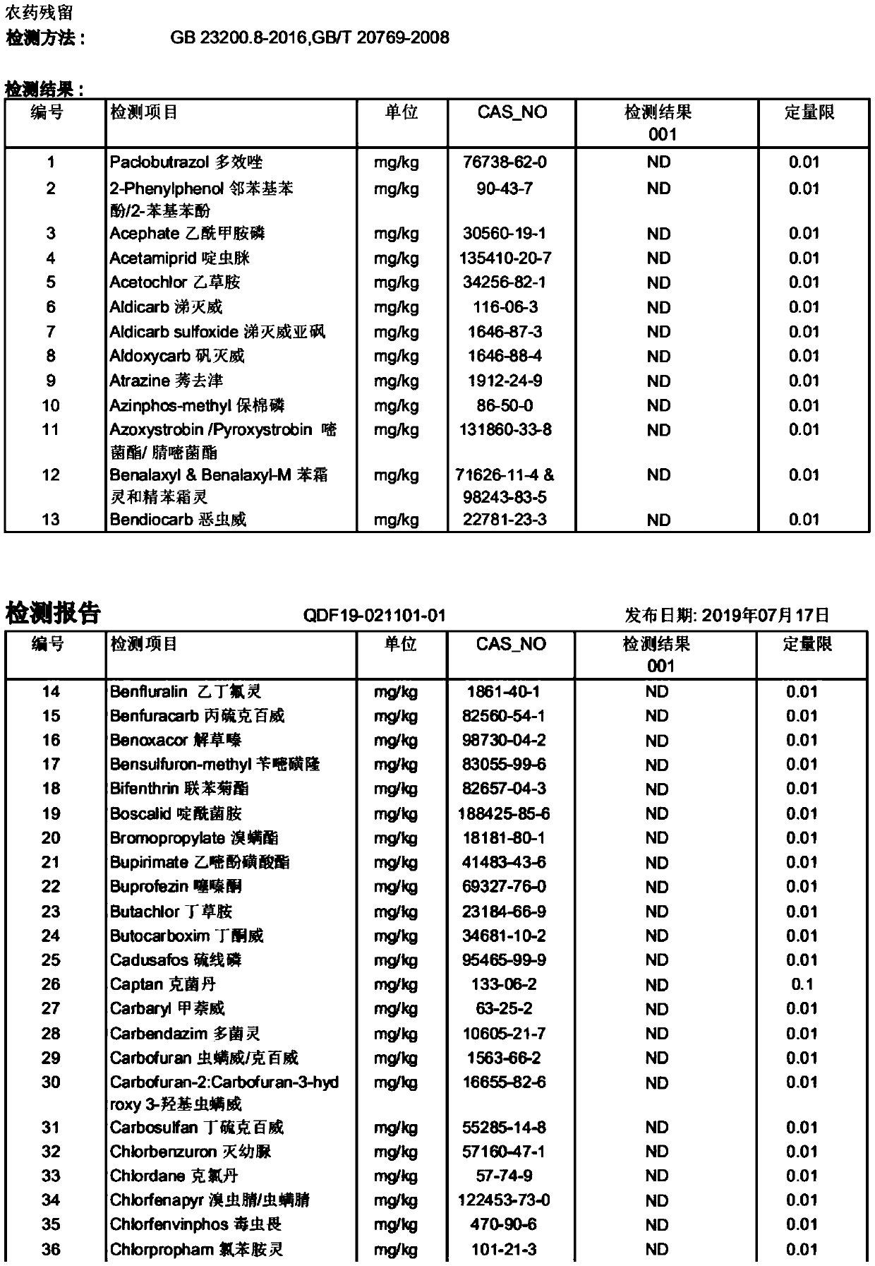 Low-temperature dehumidification processing technology of xiaoqinggan puer tea