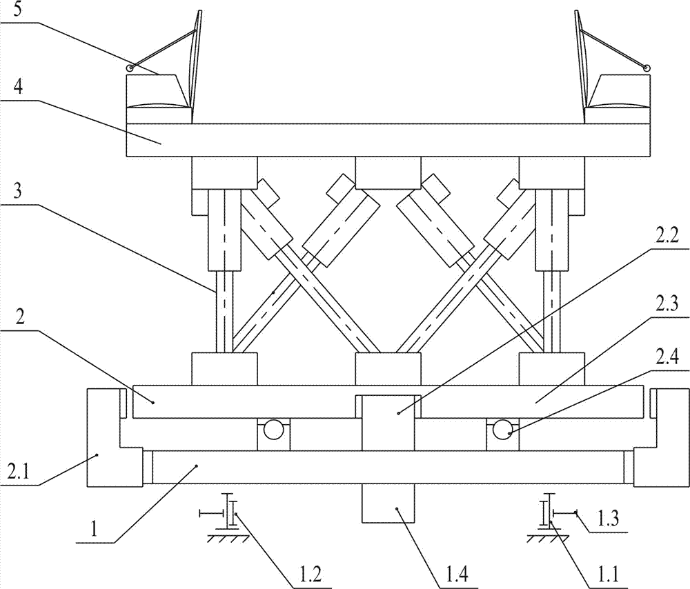 Full-circle slewing multi-degree of freedom dynamic device