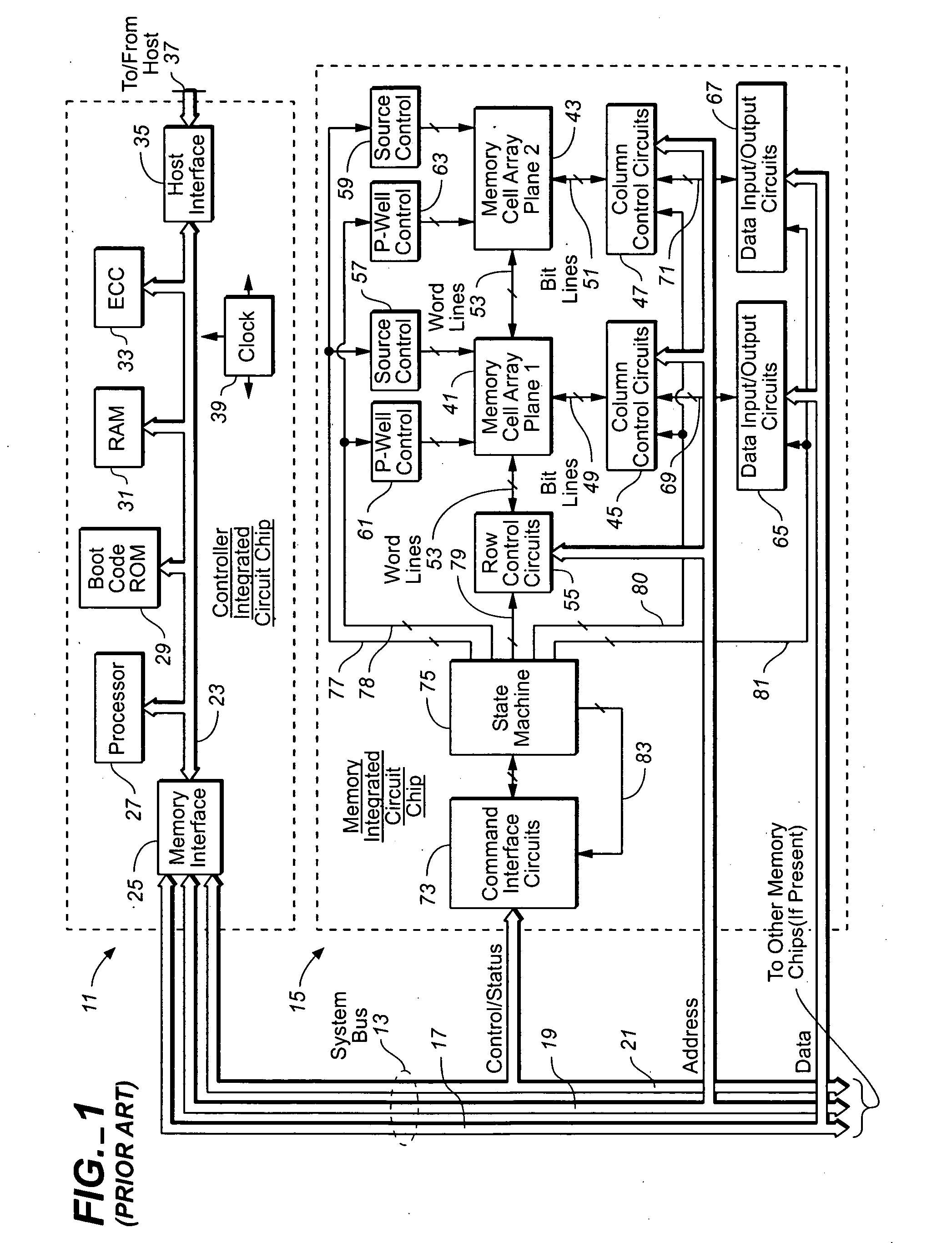 Ring bus structure and its use in flash memory systems