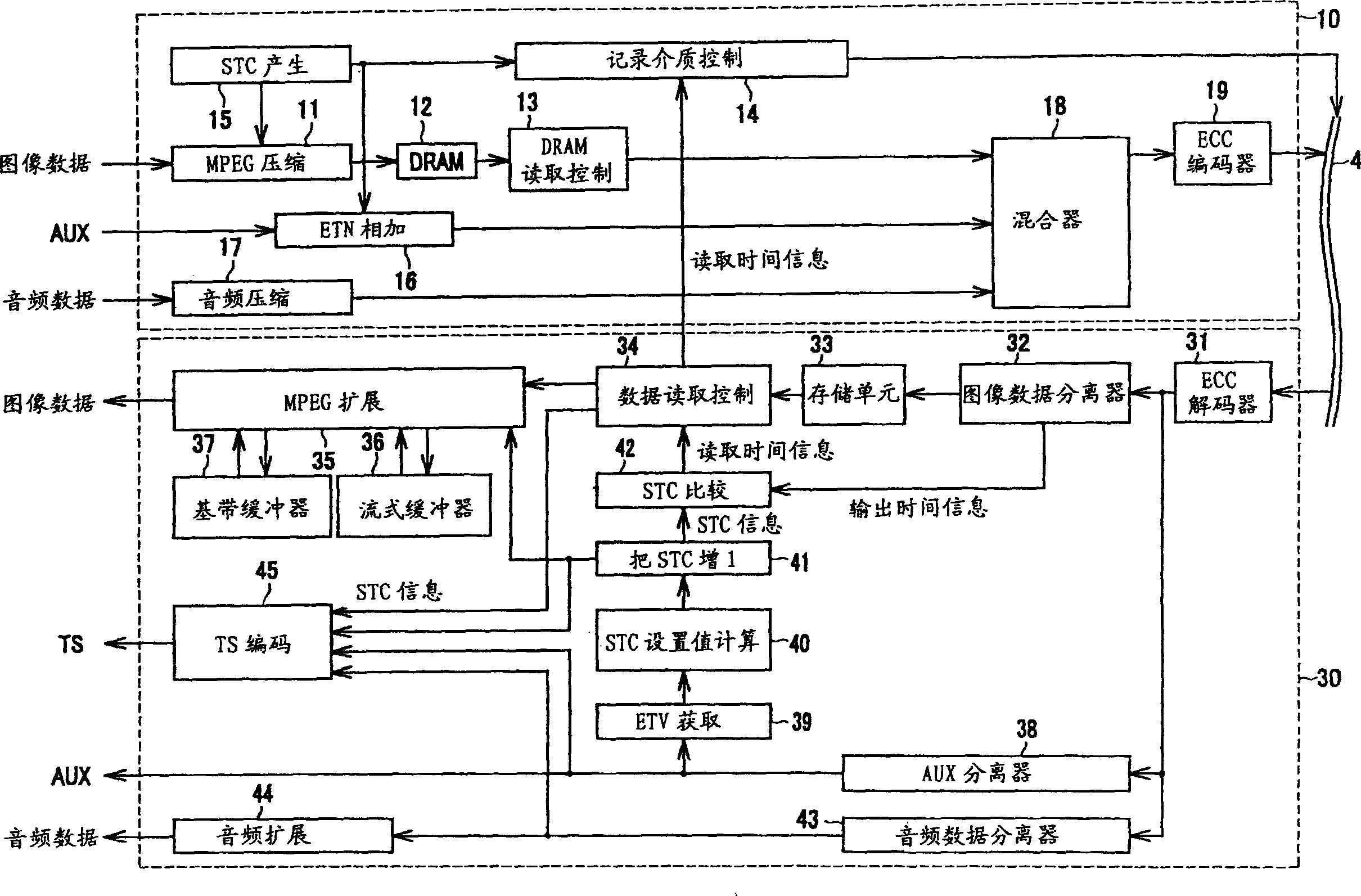 Image data reproducing device and method