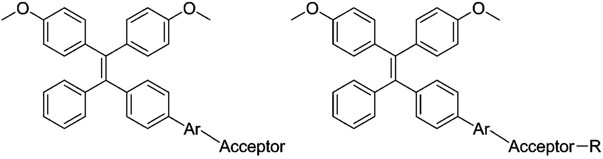 Novel fluorescent dye synthetic method with aggregation-induced emission phenomenon