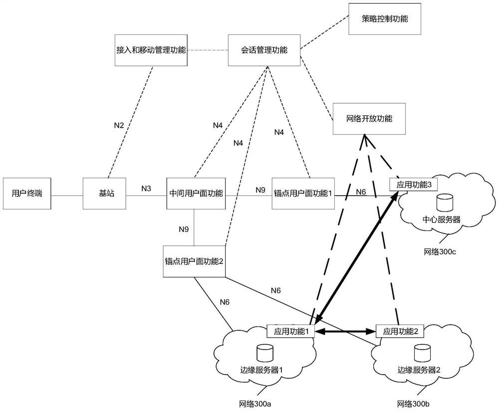 Data information acquisition method and device, related equipment and medium