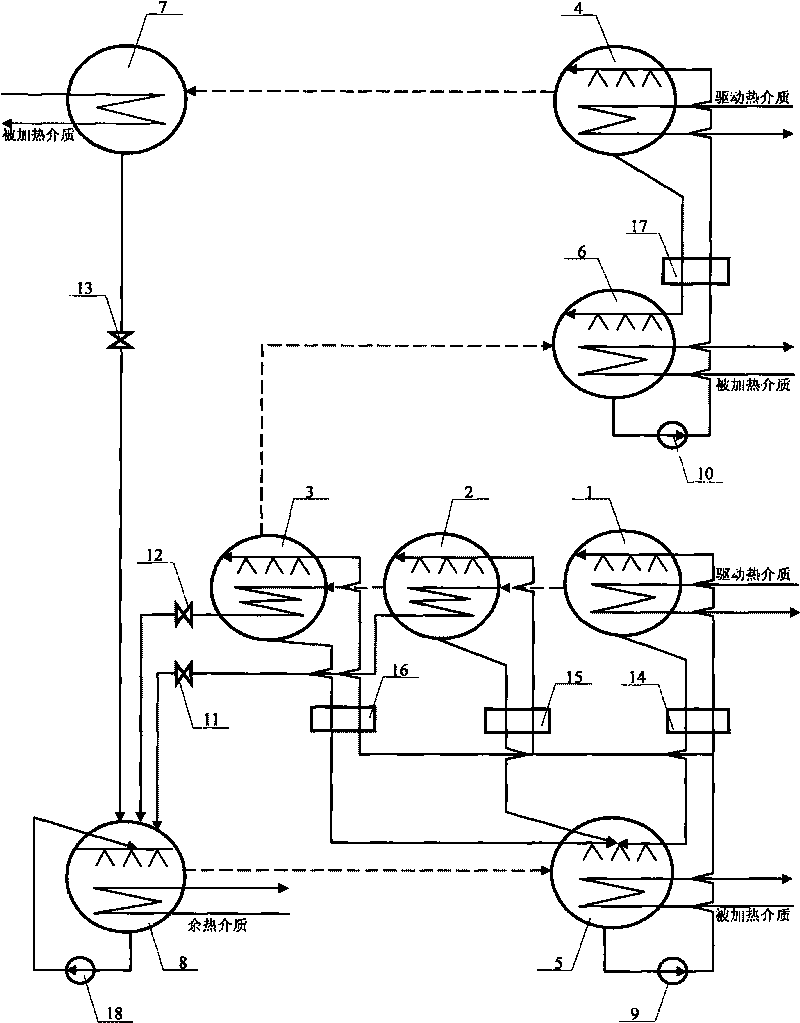 Two-stage first class absorption heat pump taking triple effect as first stage