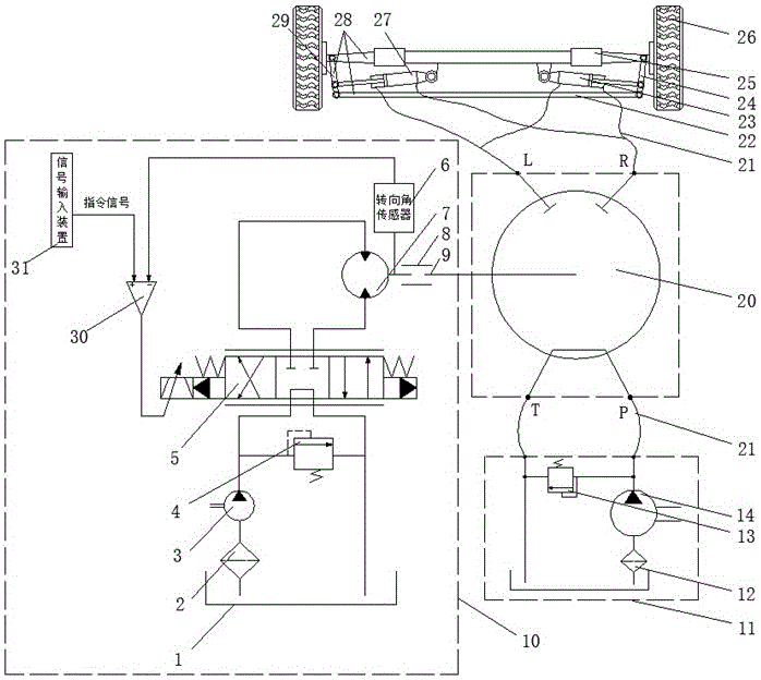 Hydraulic motor driving steering system based on full hydraulic steering device