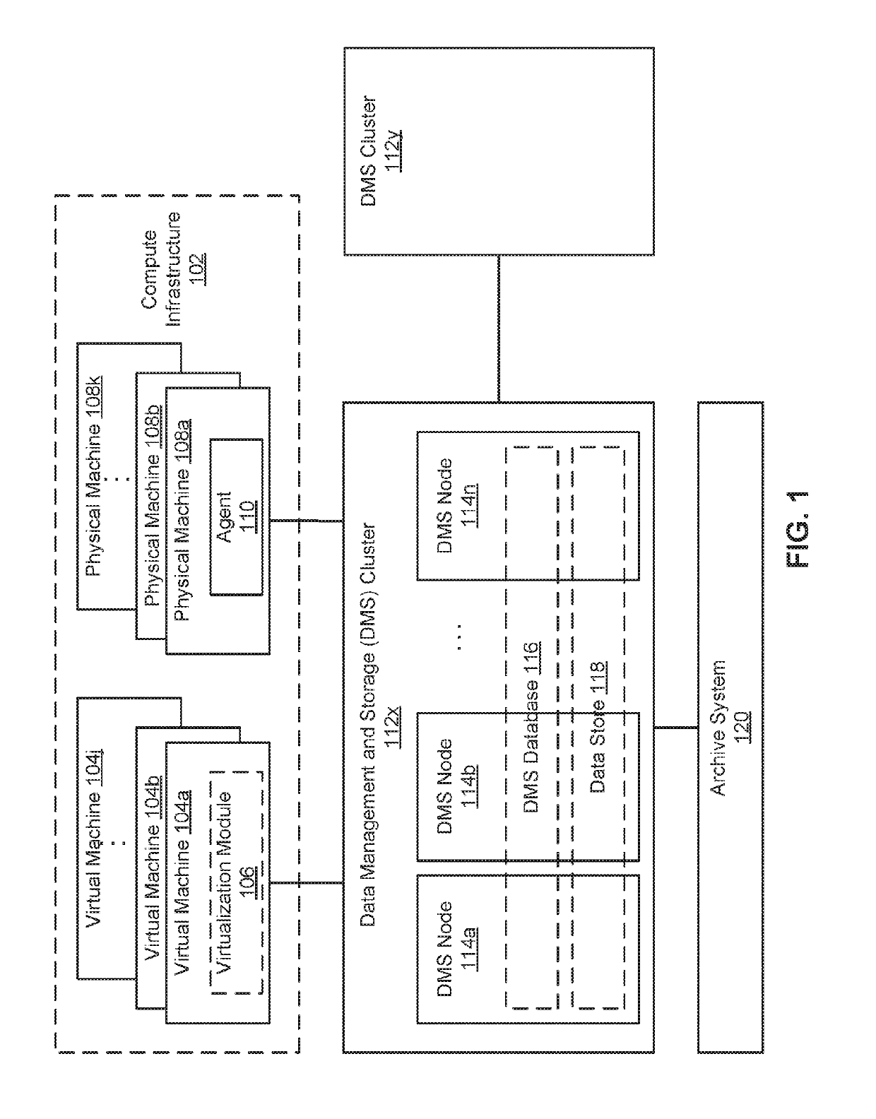 Automated development of recovery plans