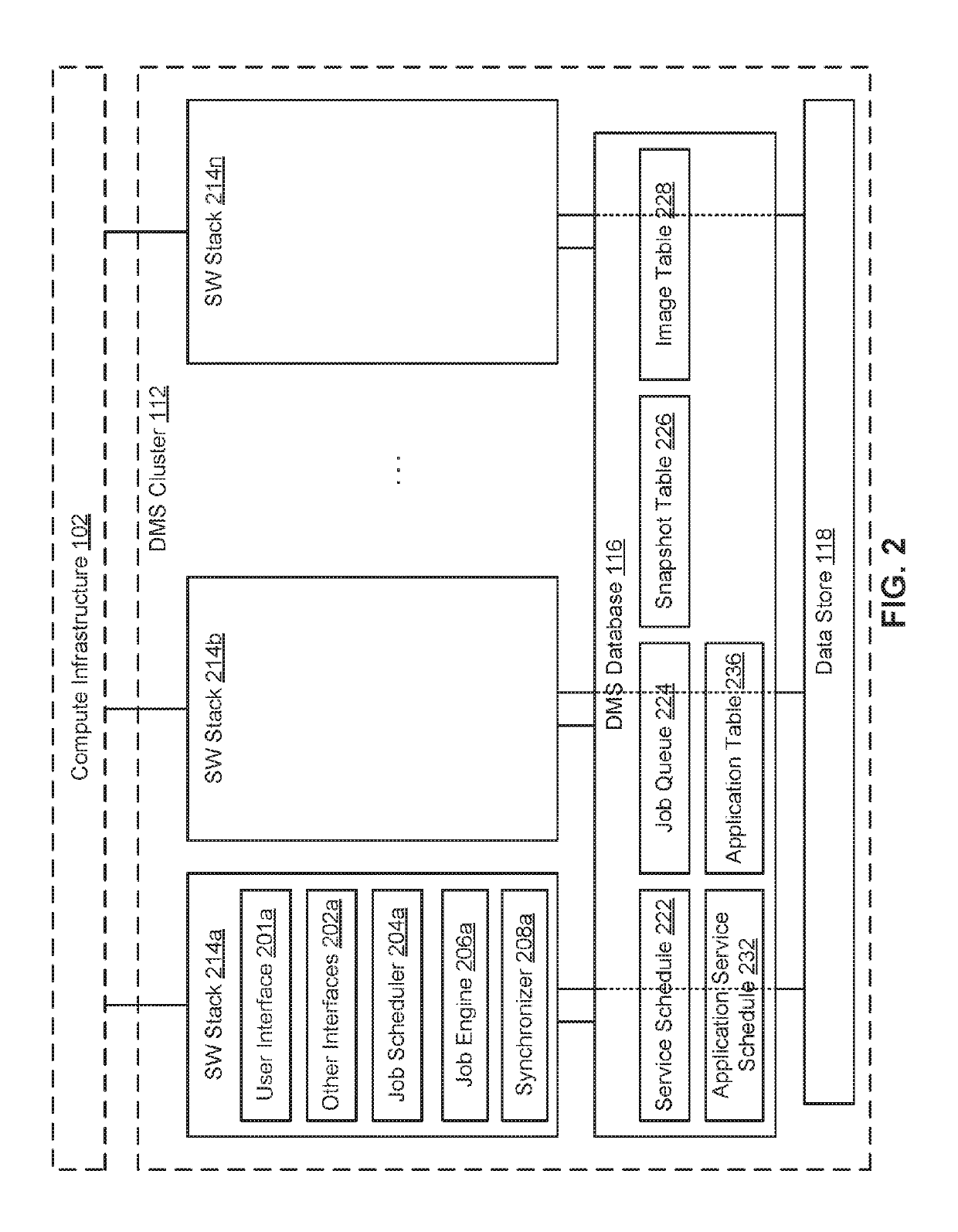 Automated development of recovery plans