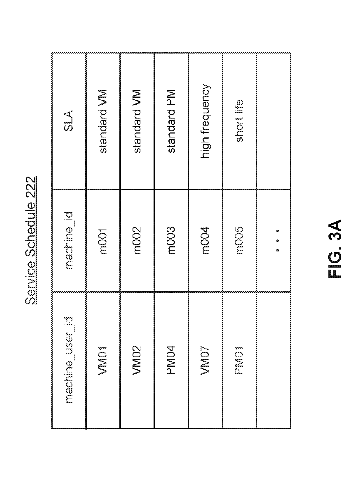 Automated development of recovery plans