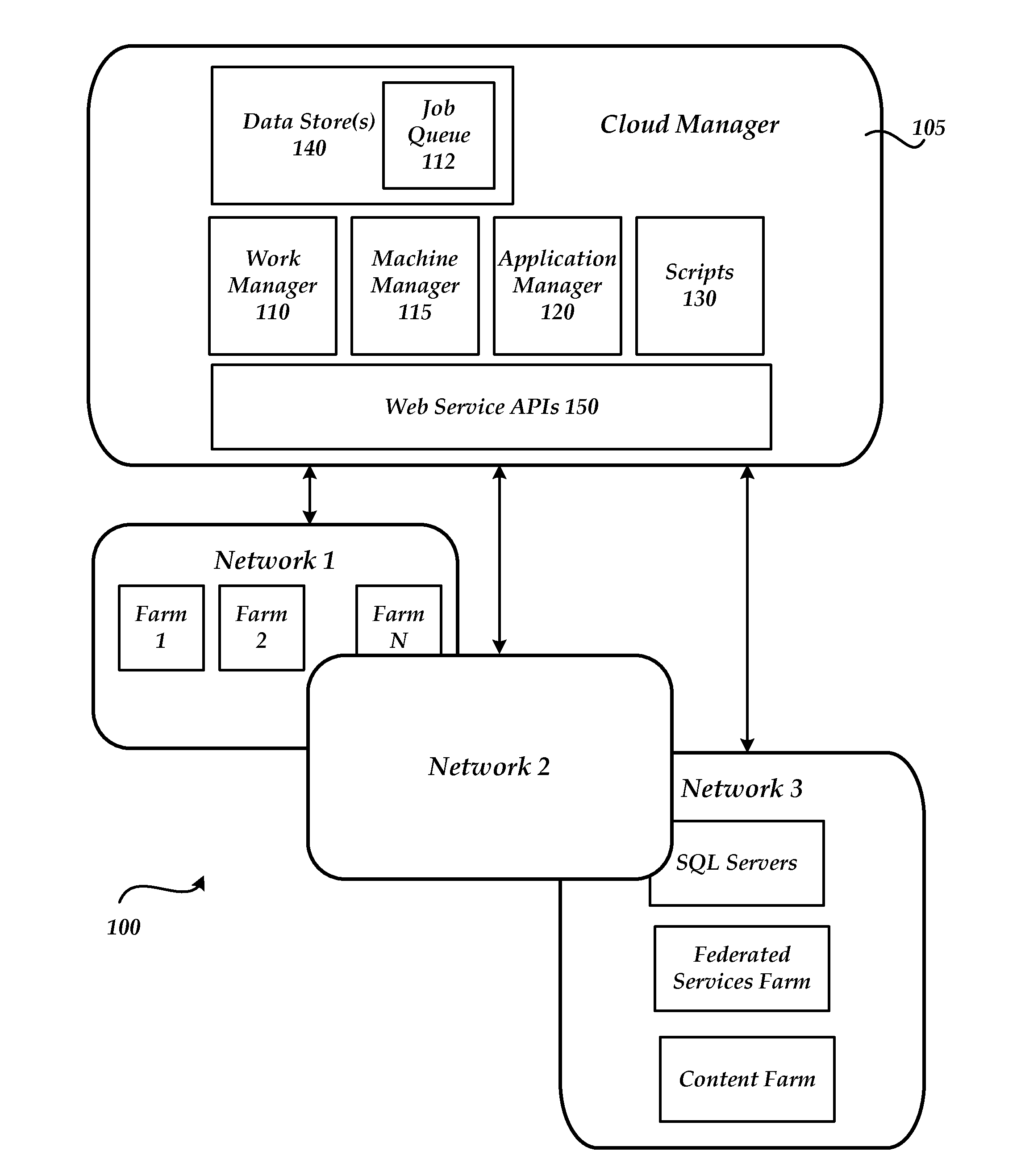 Dynamically splitting multi-tenant databases