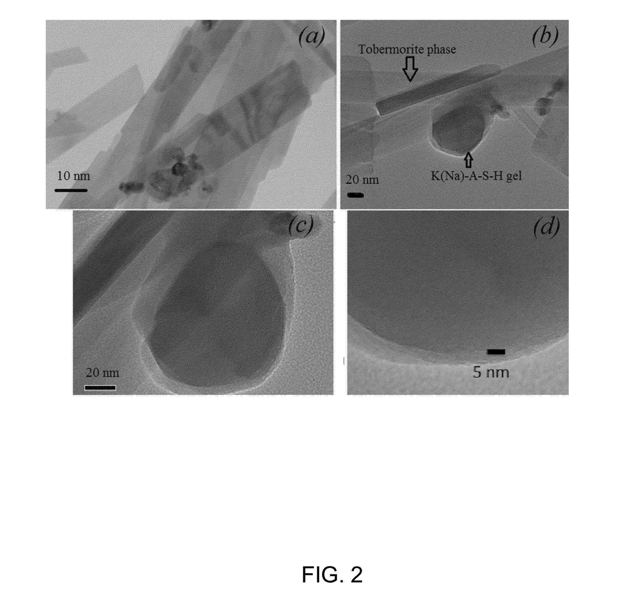 Alkali metal ion source with moderate rate of ion release and methods of forming