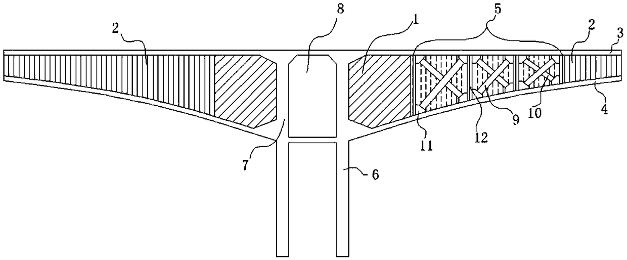 Construction method of long-span composite beam bridge with steel truss and corrugated steel web