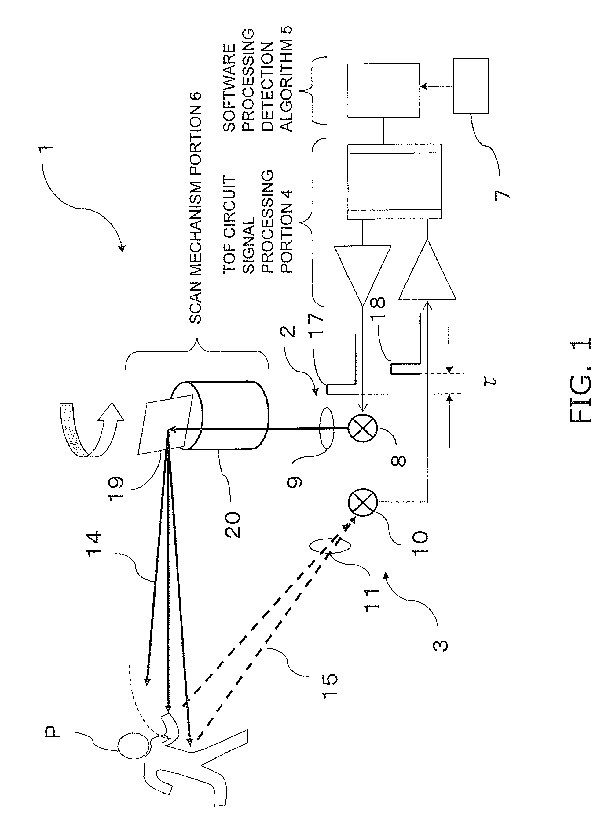 Target detecting and determining method for detecting and determining target based on height information and storage medium for storing program executing target detecting and determining method