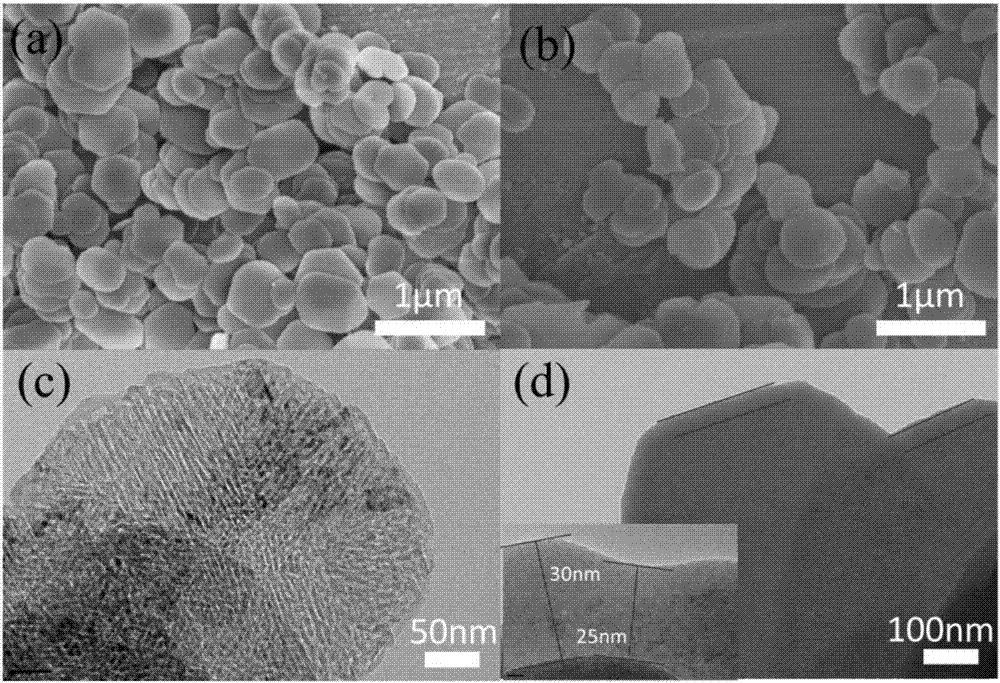 Silicon dioxide/magnesium oxide/polymer dielectric and hydrophobic composite material and preparation method