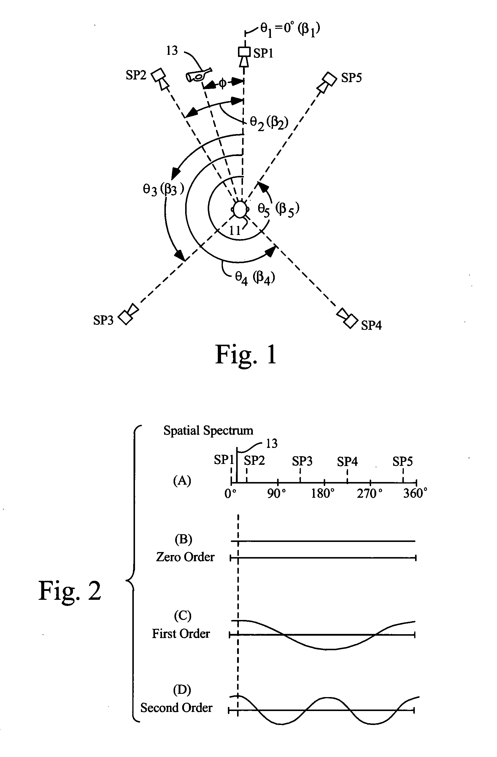 Multi-channel surround sound mastering and reproduction techniques that preserve spatial harmonics in three dimensions