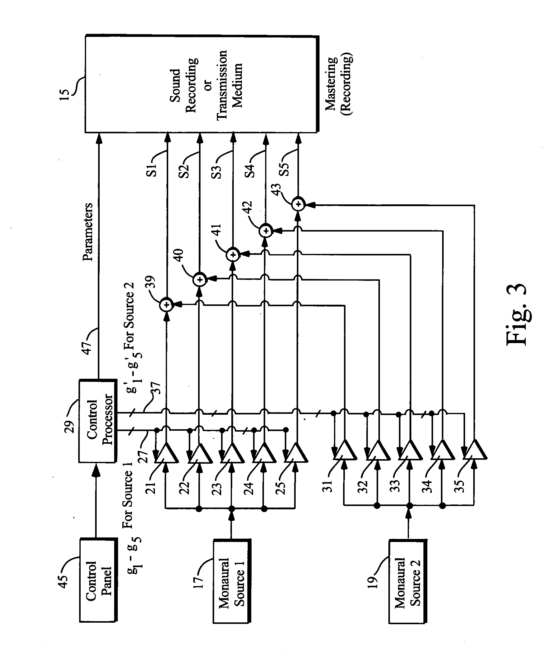 Multi-channel surround sound mastering and reproduction techniques that preserve spatial harmonics in three dimensions