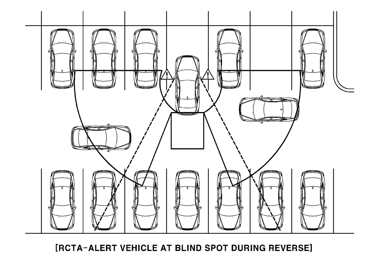 System and method for controlling environmentally-friendly vehicle