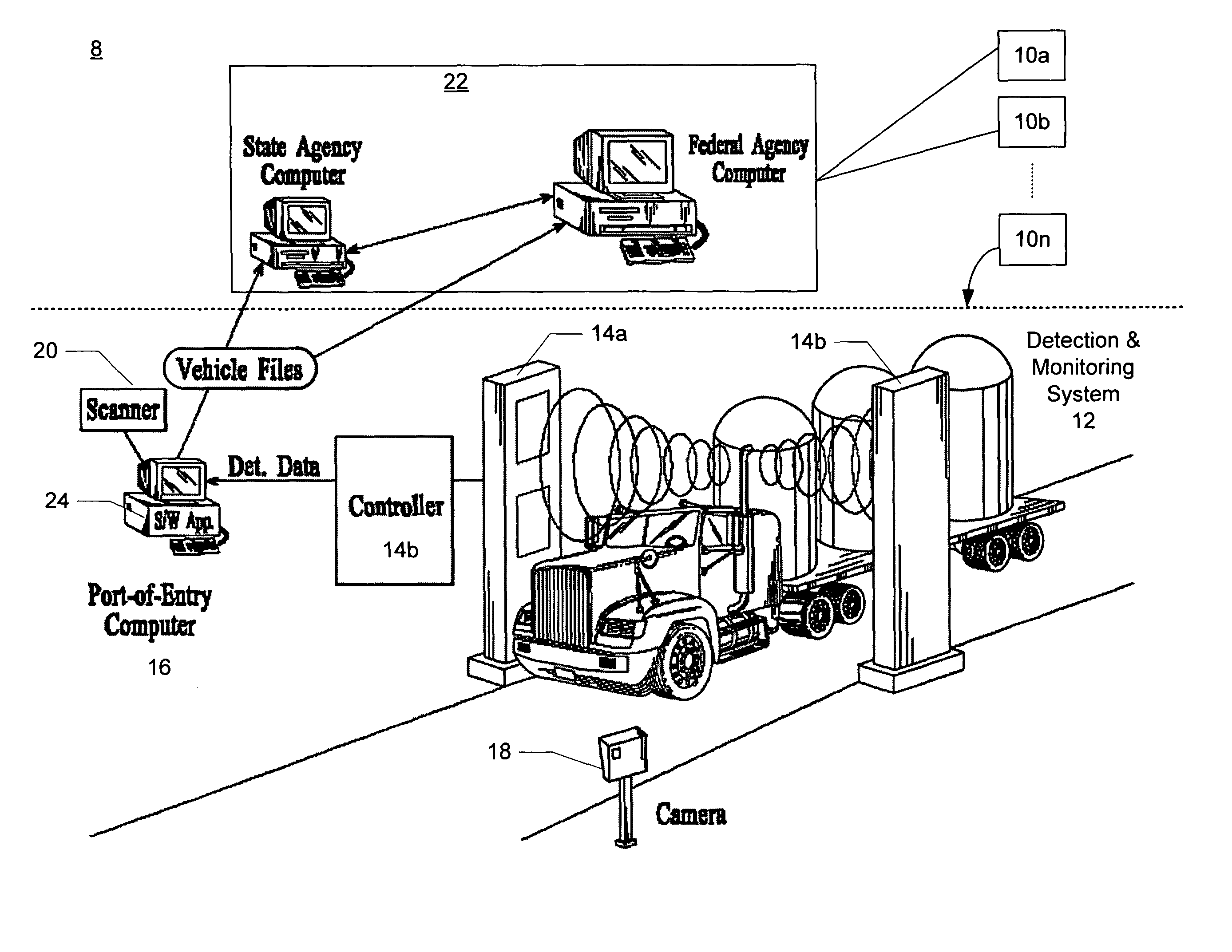 Integrated detection and monitoring system