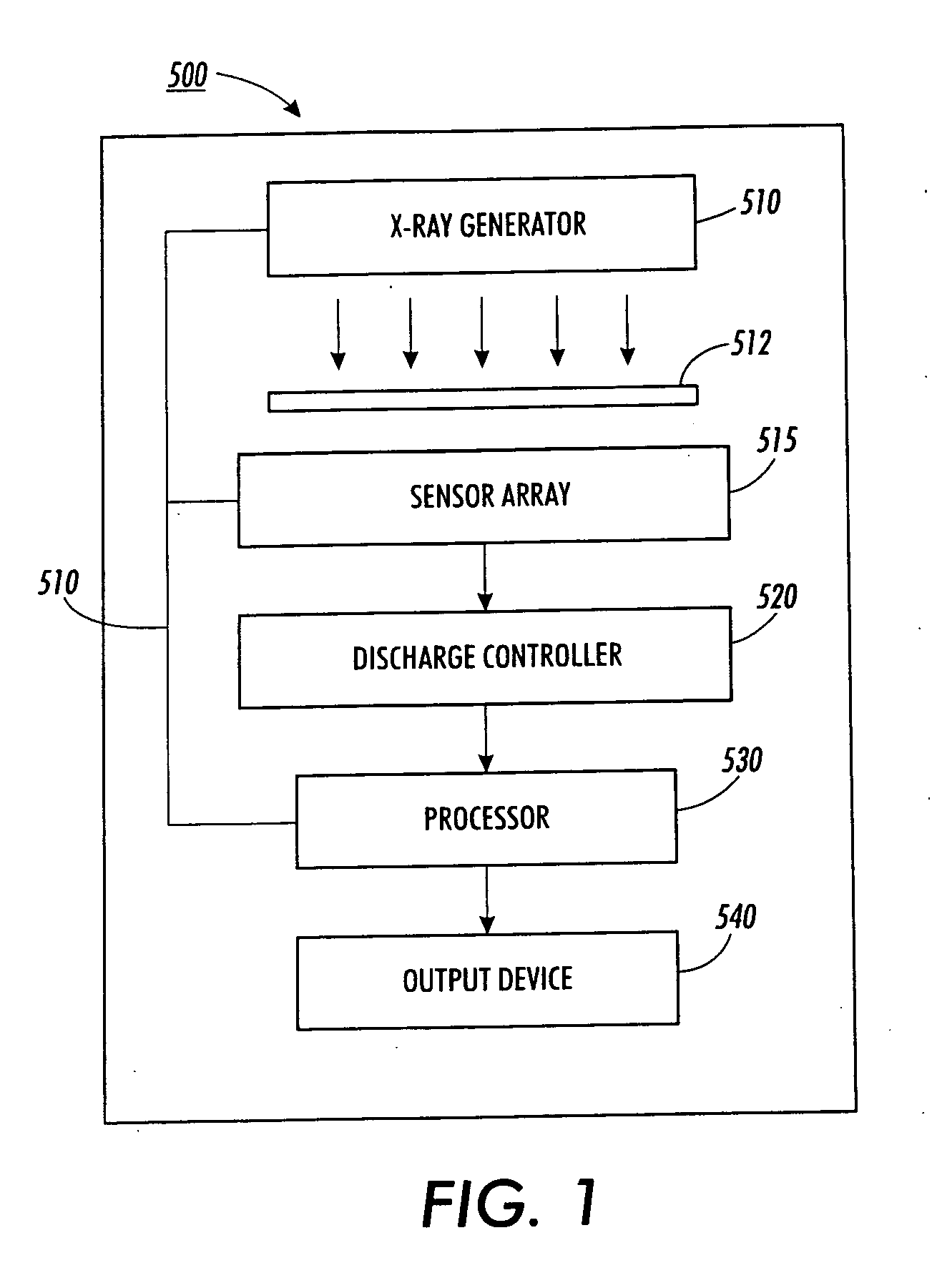 Imaging system and method that removes an electrical charge from a sensor