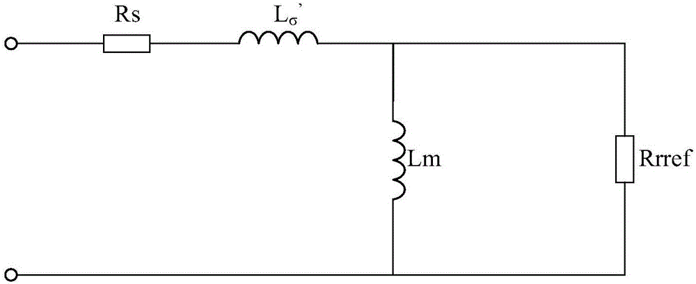 Three-phase asynchronous motor parameter off-line acquisition method and system