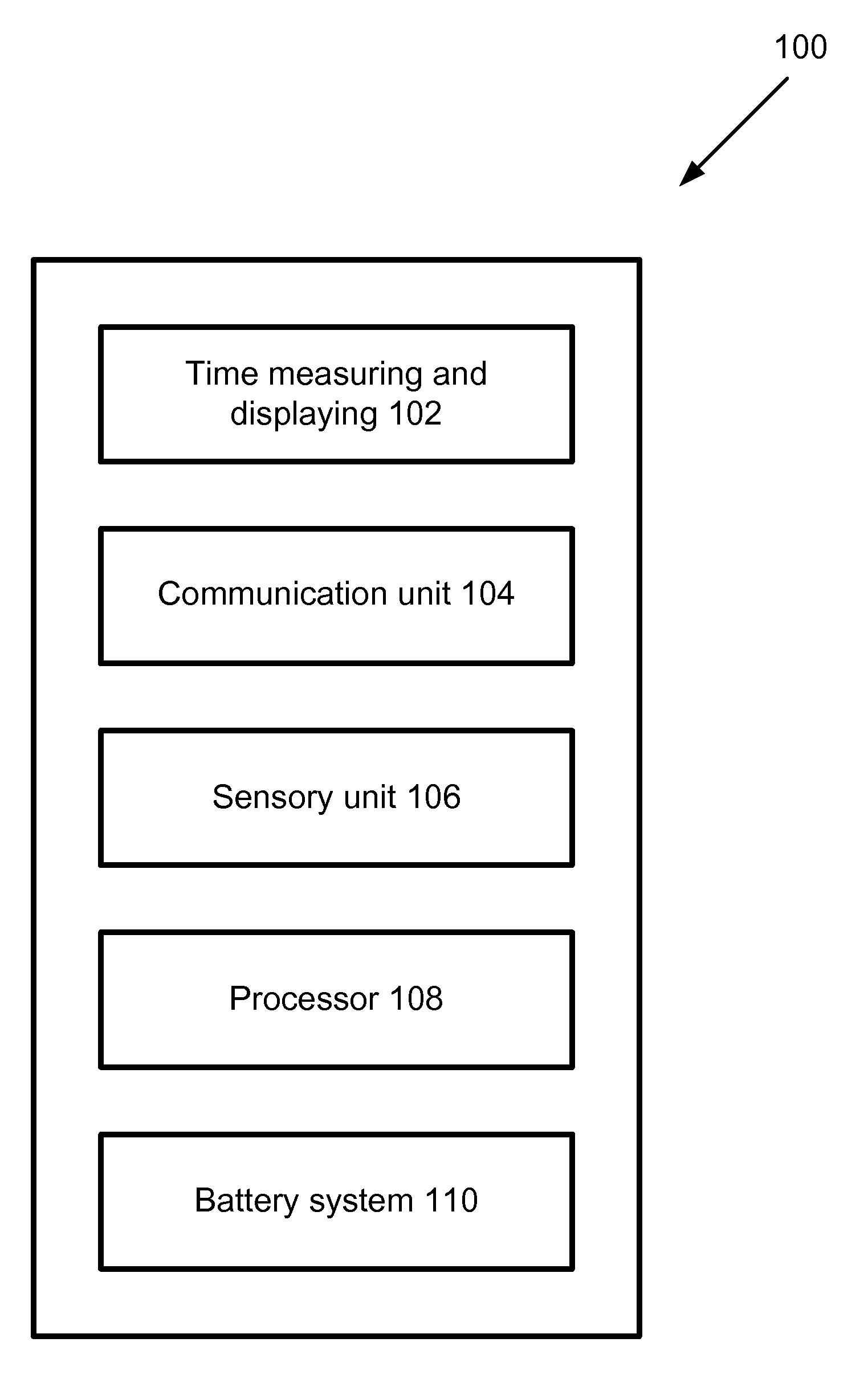 Determining location and survivability of a trapped person under a disaster situation by use of a wirst wearable device