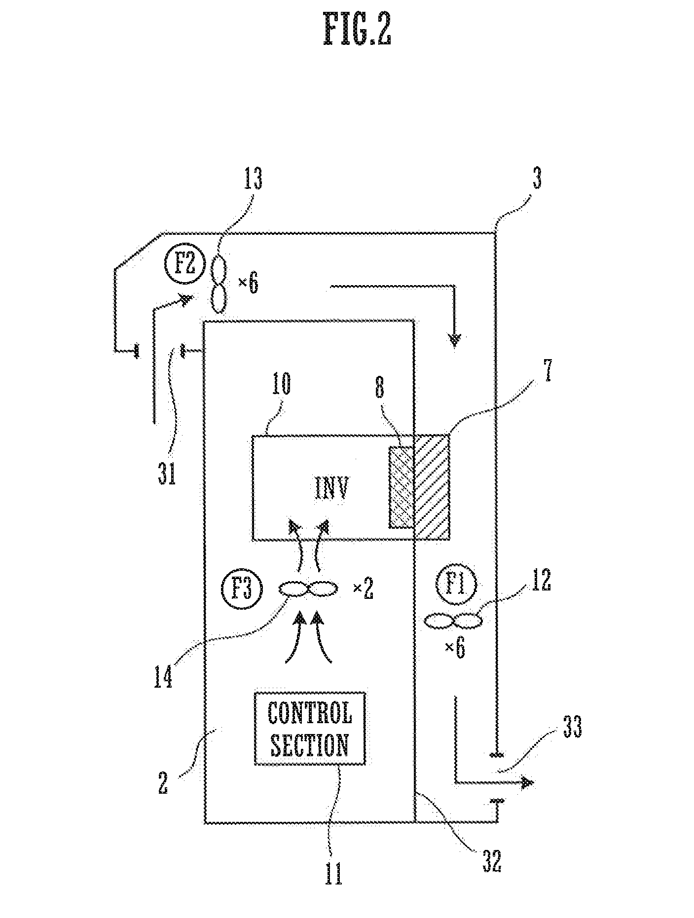 Fan control unit and power conditioner