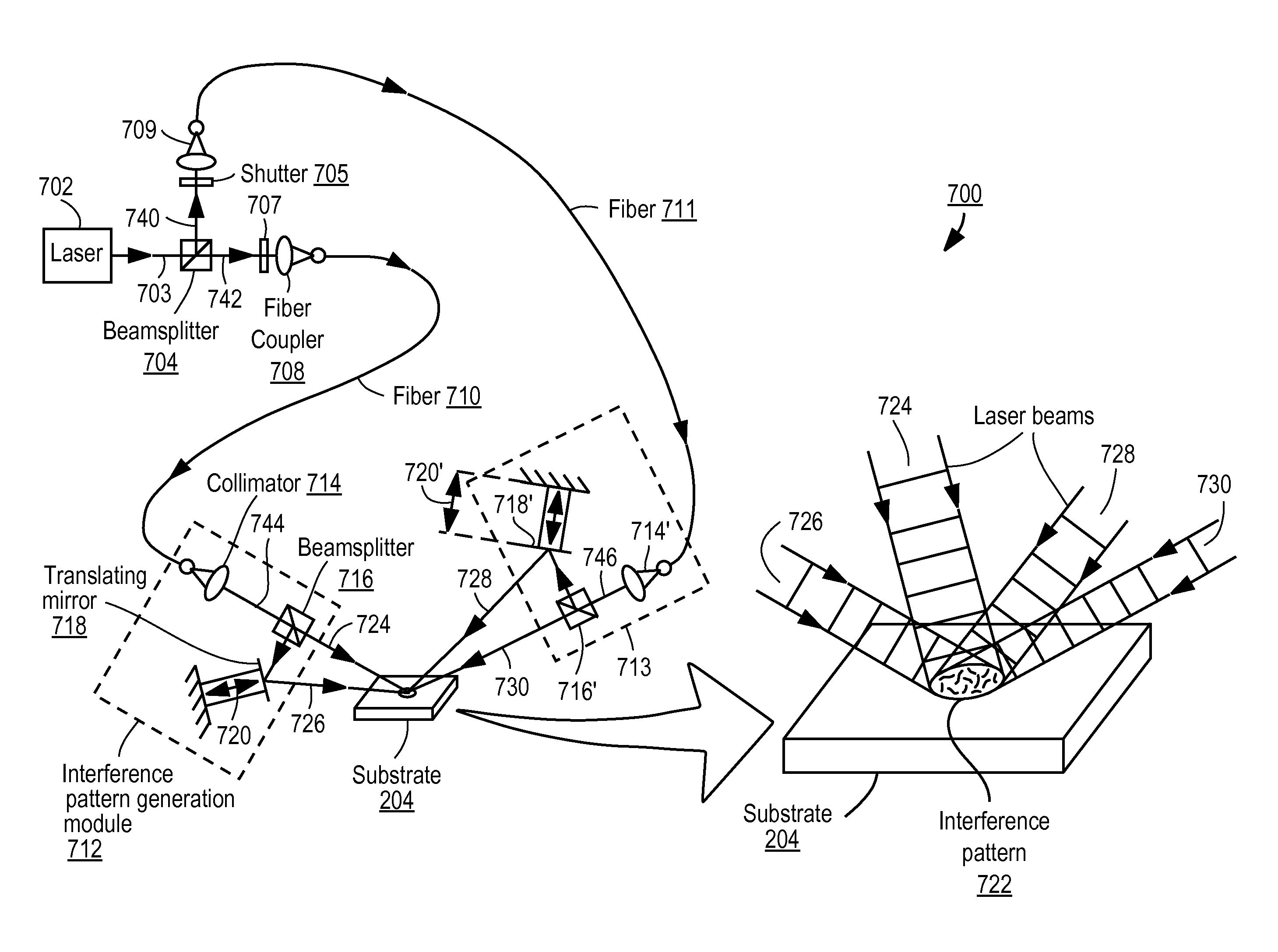 Illumination apparatus optimized for synthetic aperture optics imaging using minimum selective excitation patterns