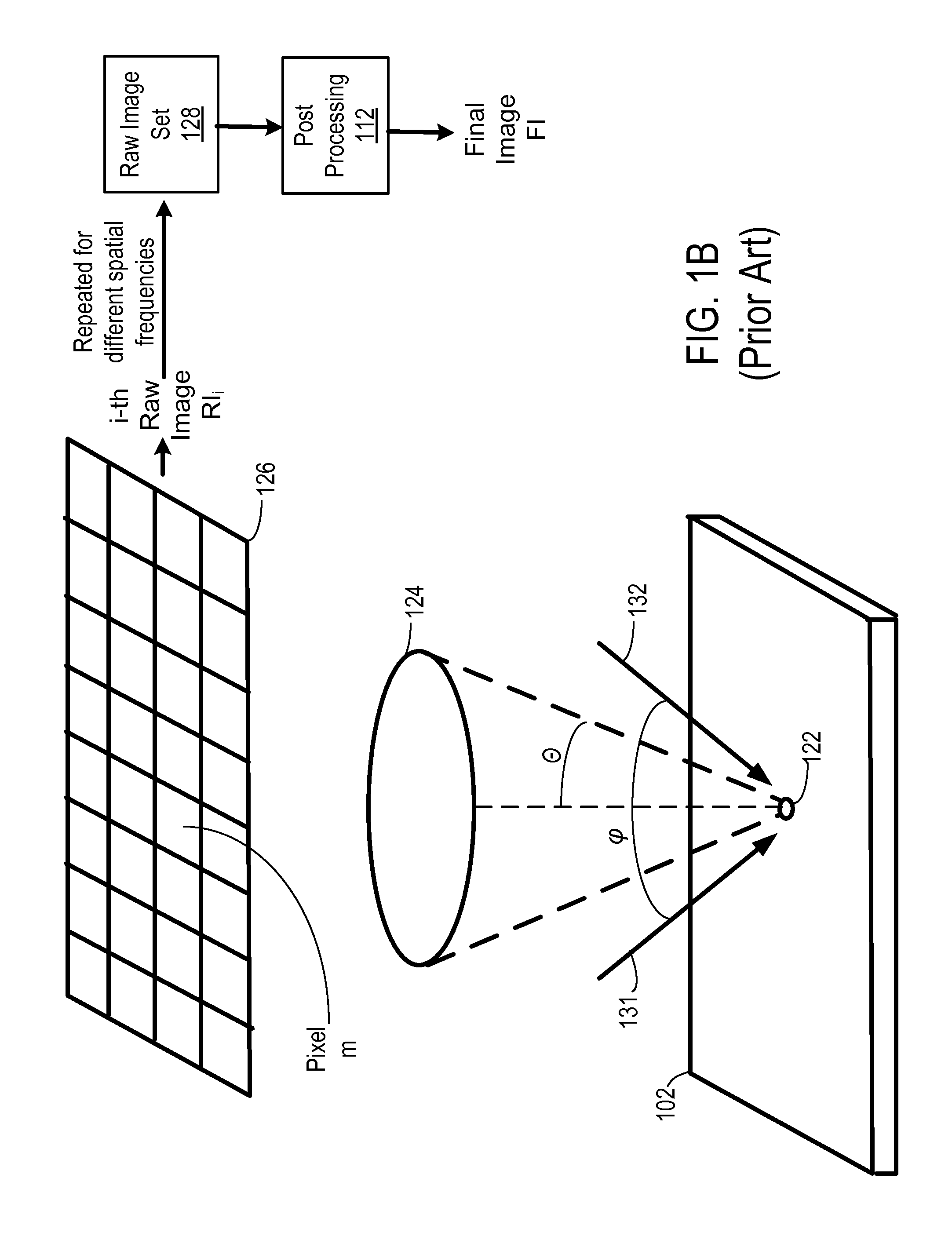 Illumination apparatus optimized for synthetic aperture optics imaging using minimum selective excitation patterns