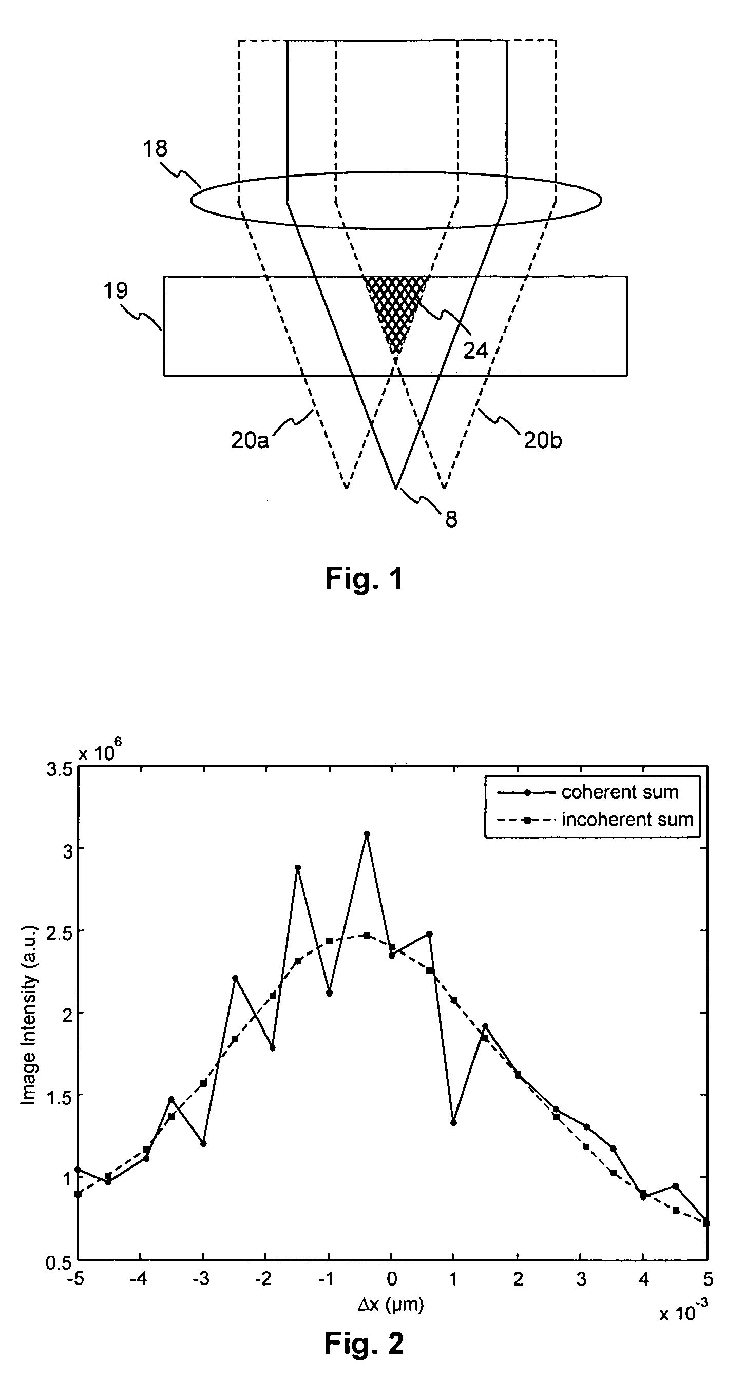 Holographic storage system with multiple reference beams